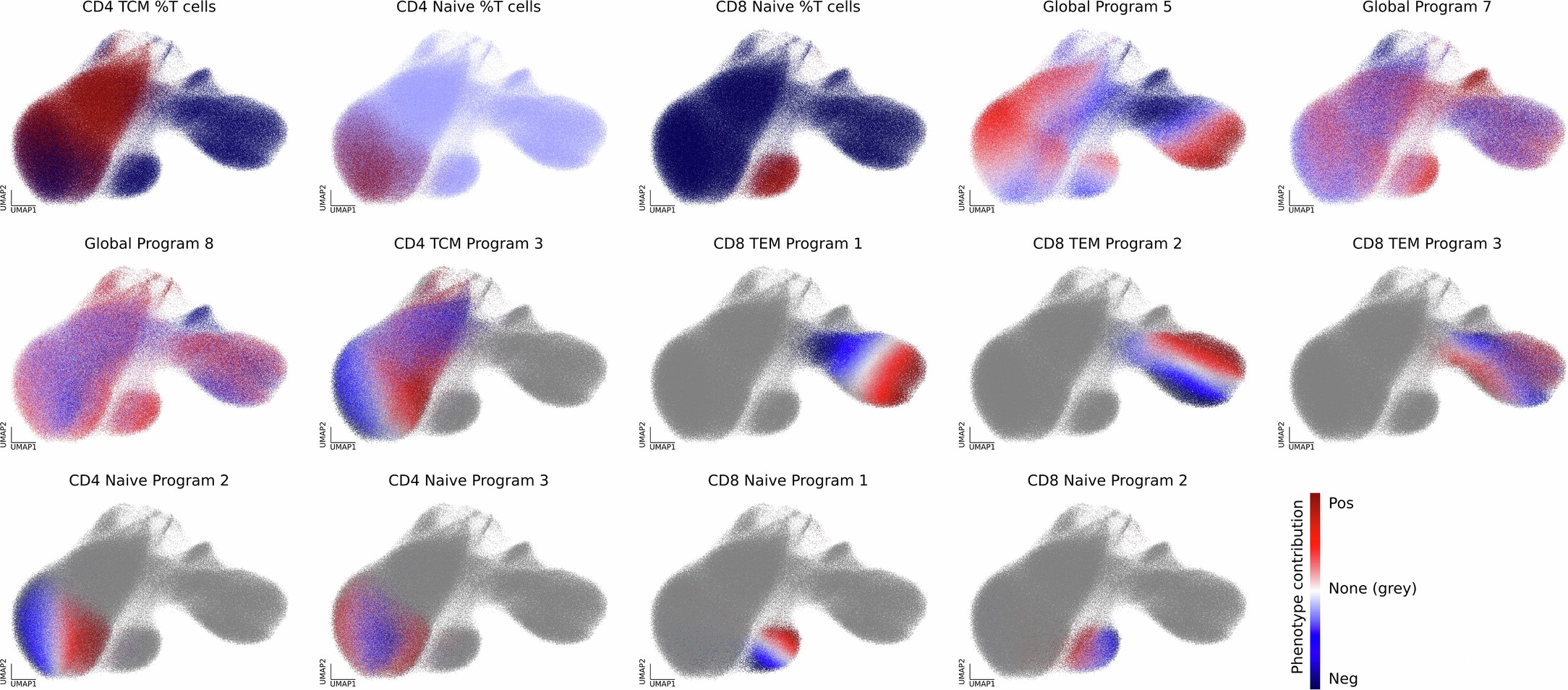 Extended Data Fig. 3