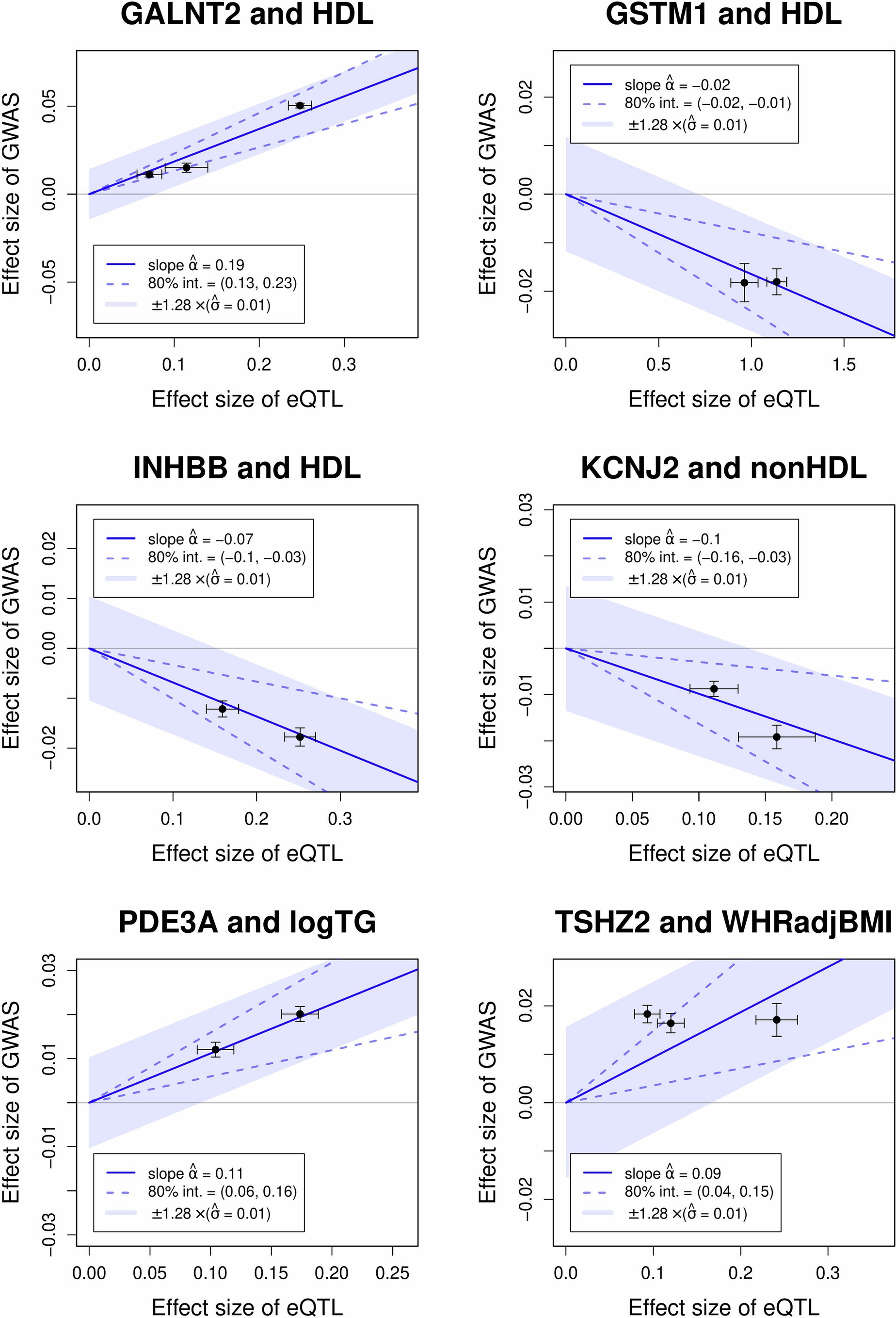 Extended Data Fig. 8