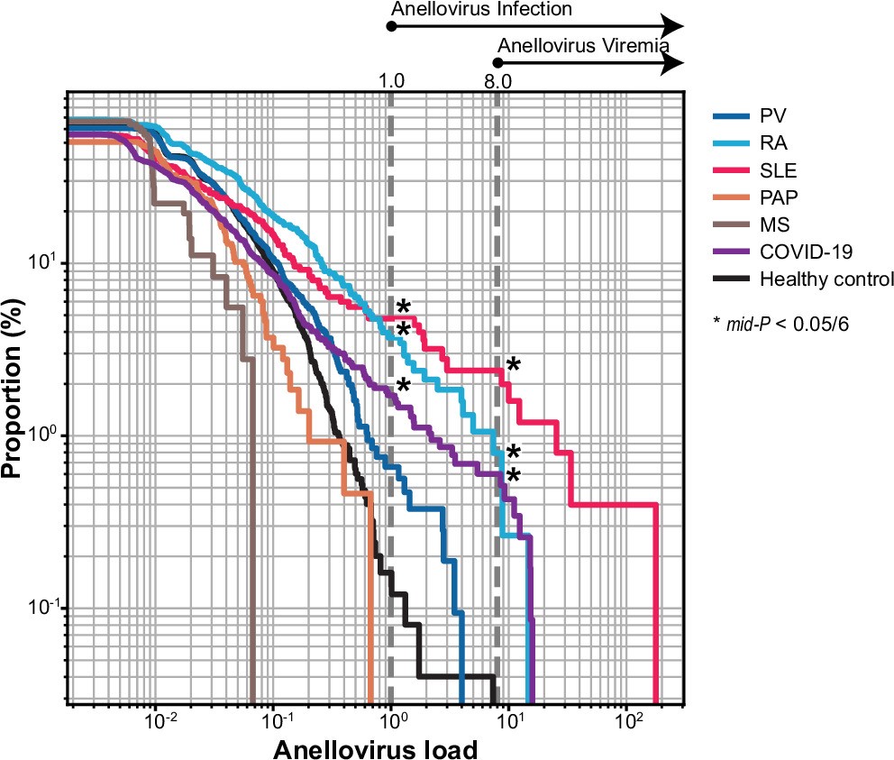 Extended Data Fig. 4