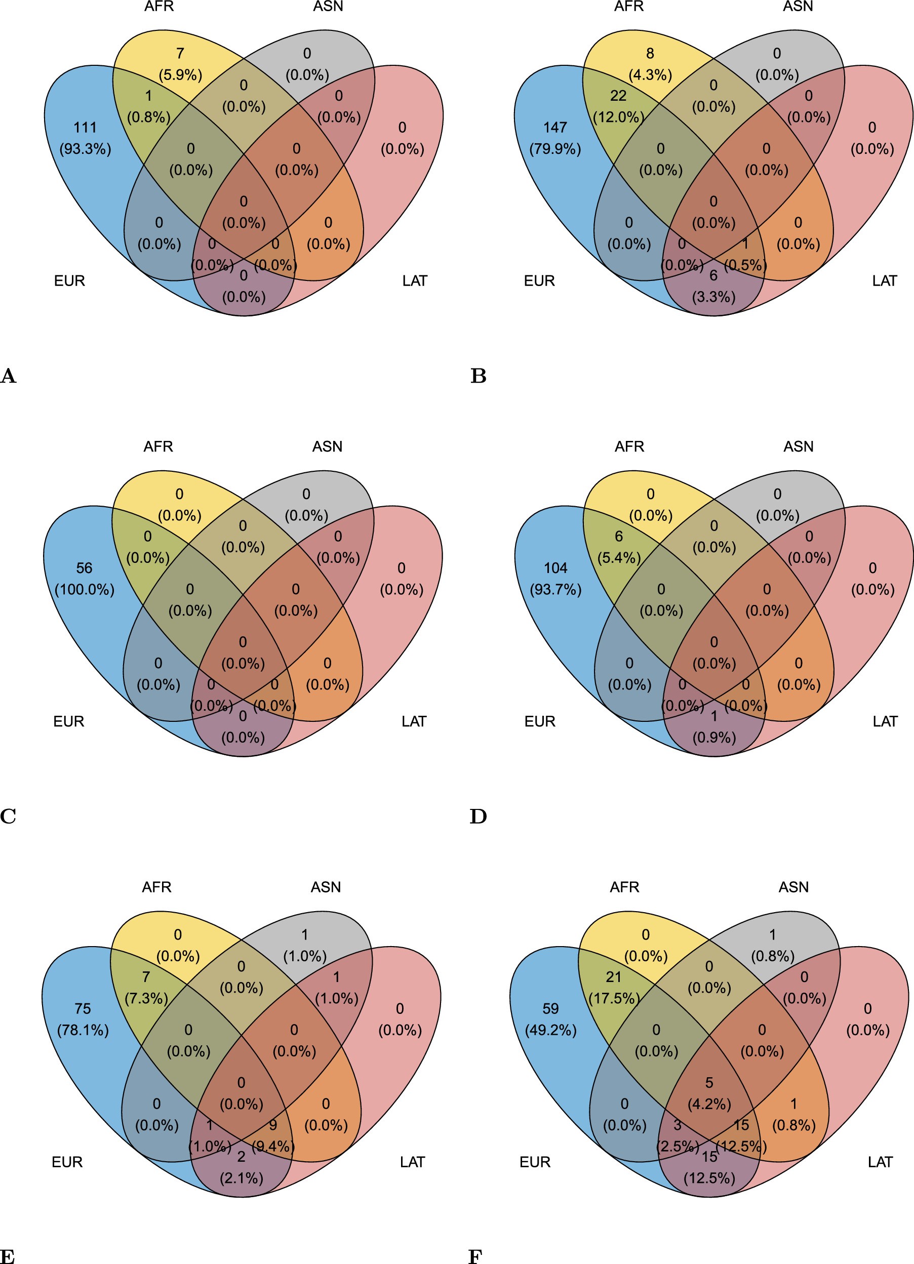 Extended Data Fig. 1