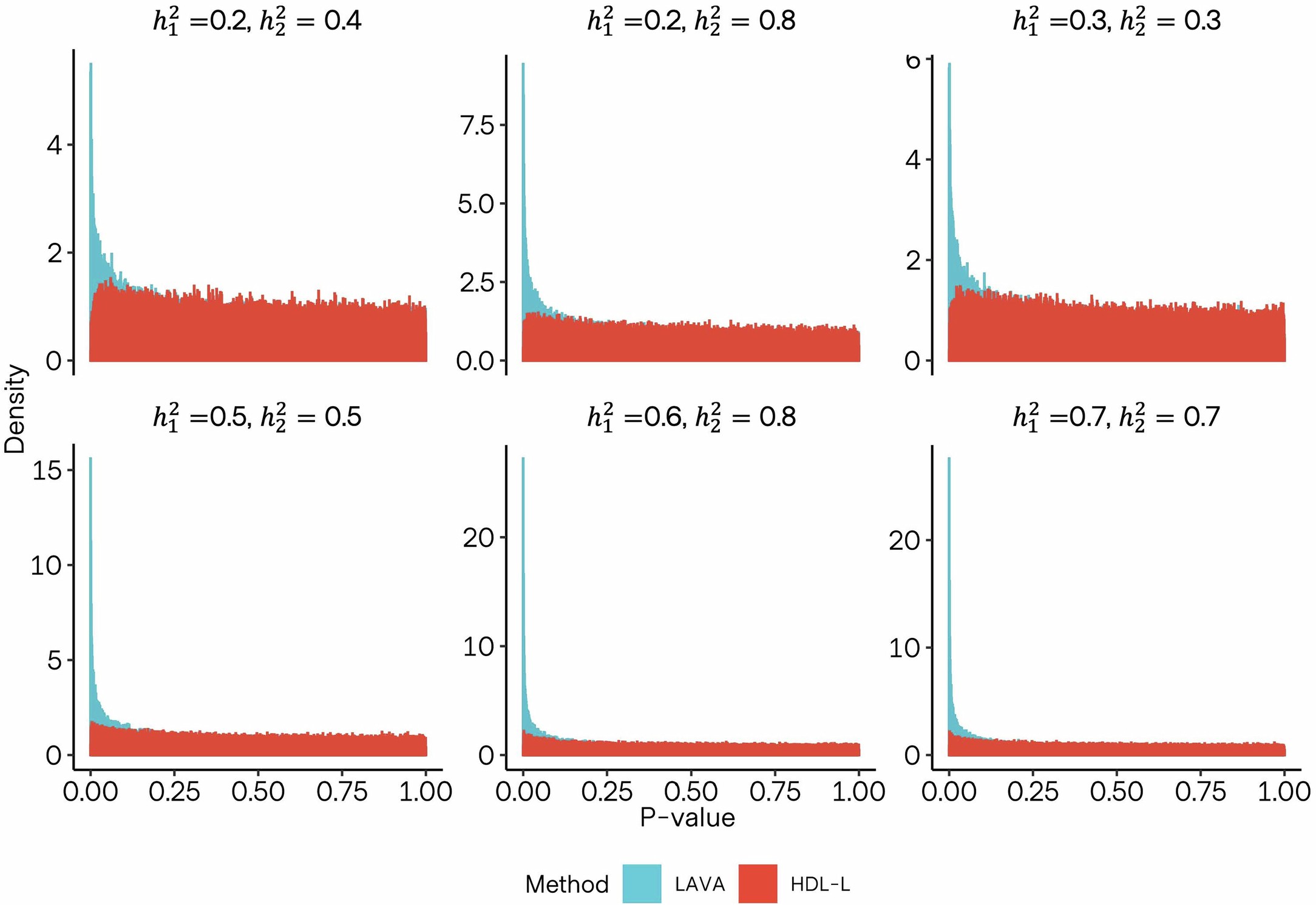 Extended Data Fig. 3