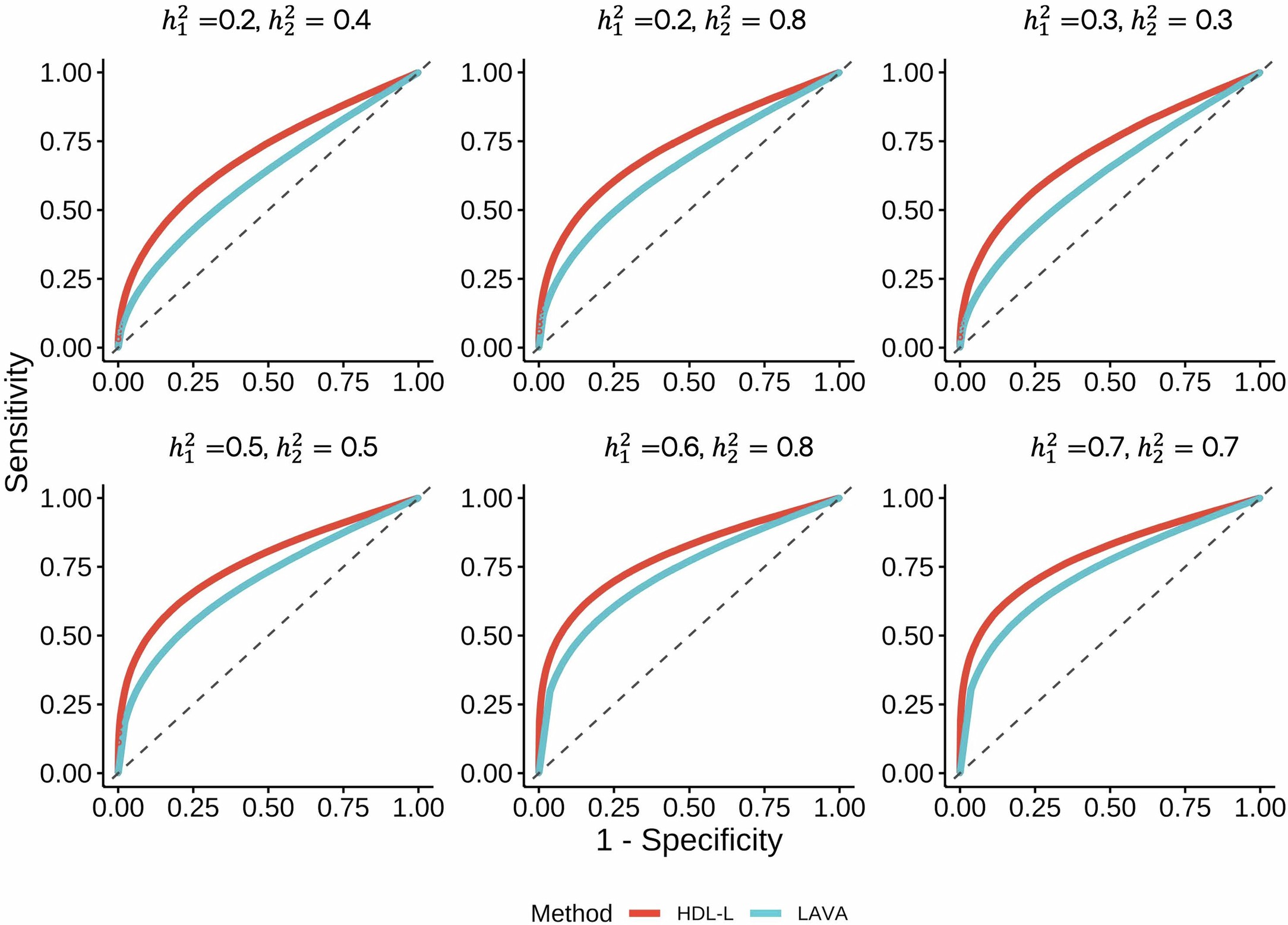 Extended Data Fig. 4