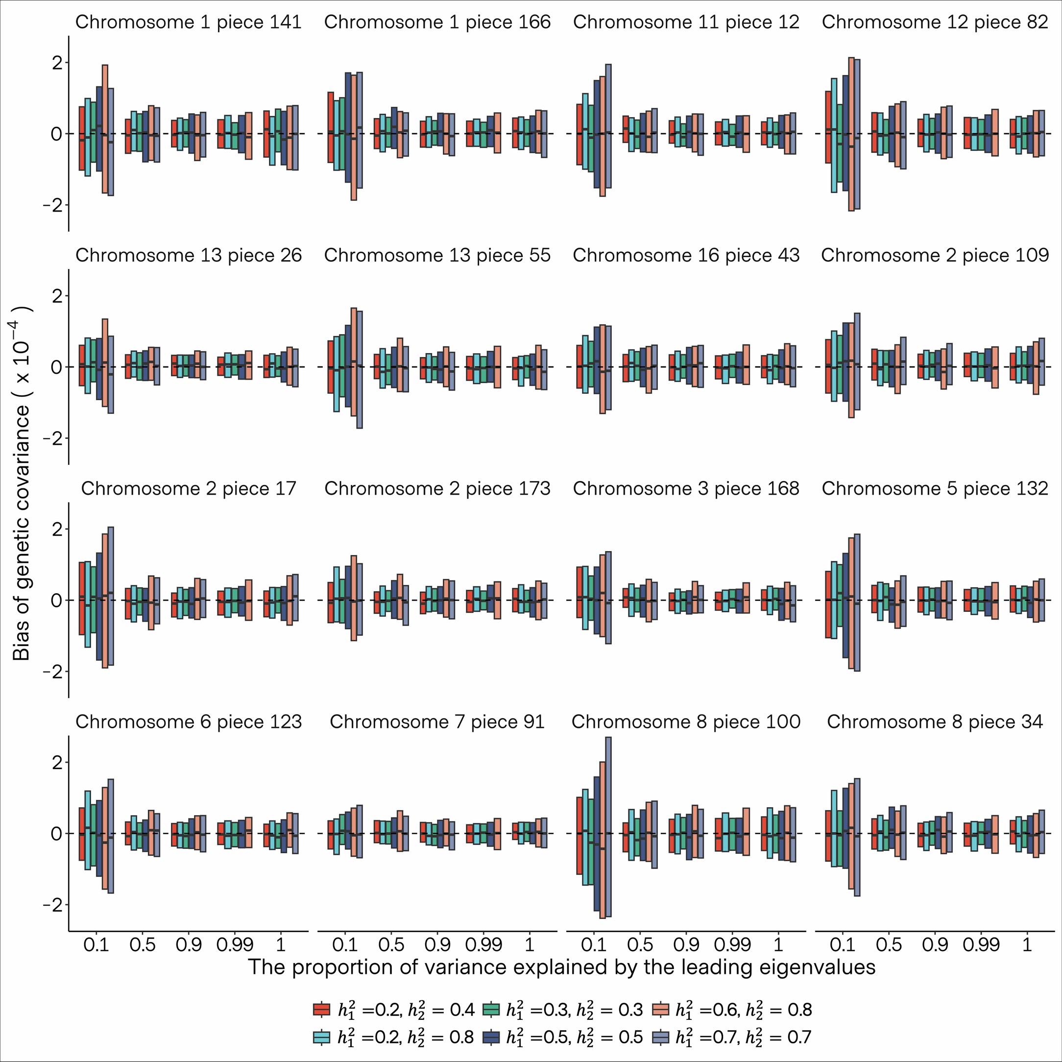 Extended Data Fig. 5