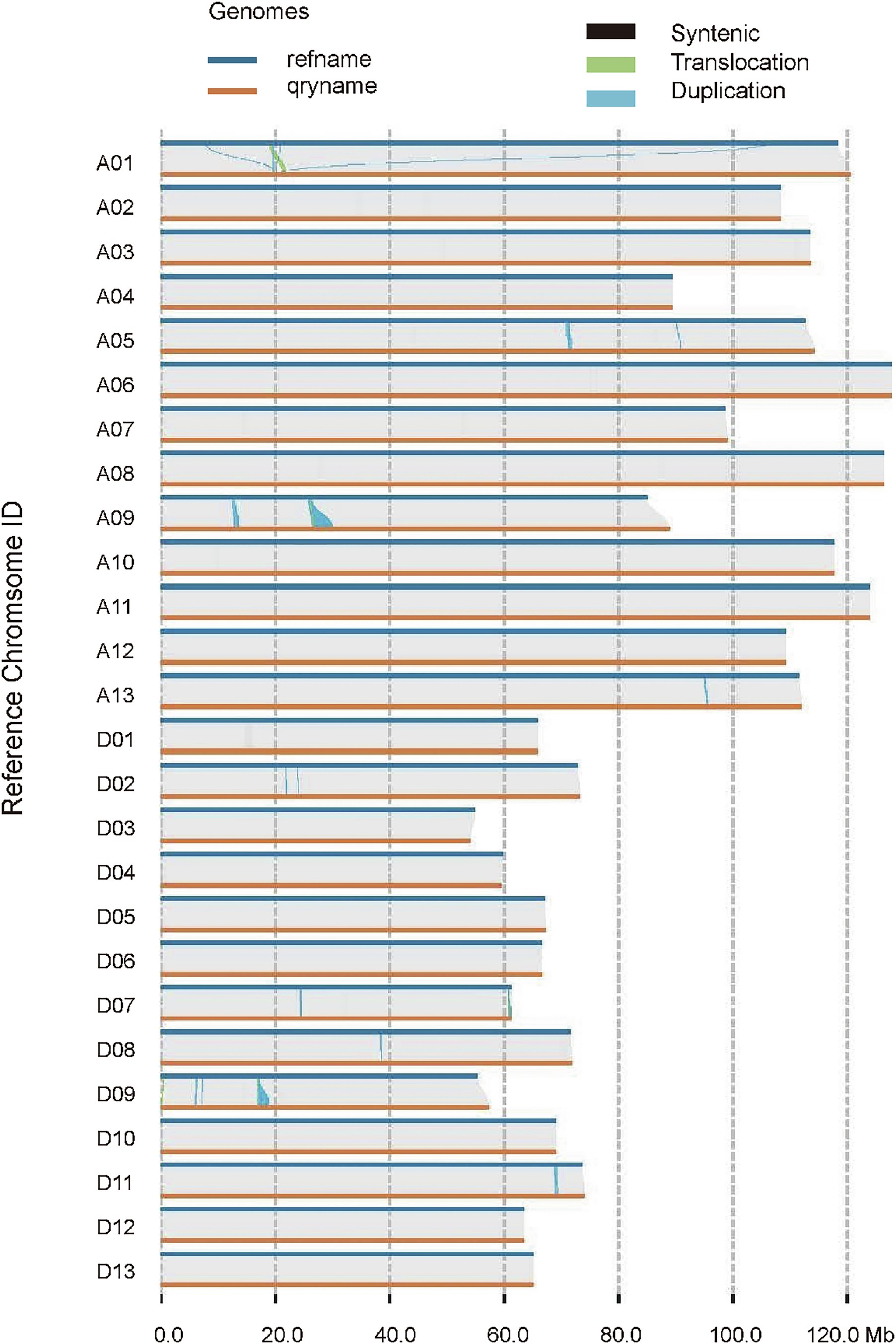 Extended Data Fig. 1
