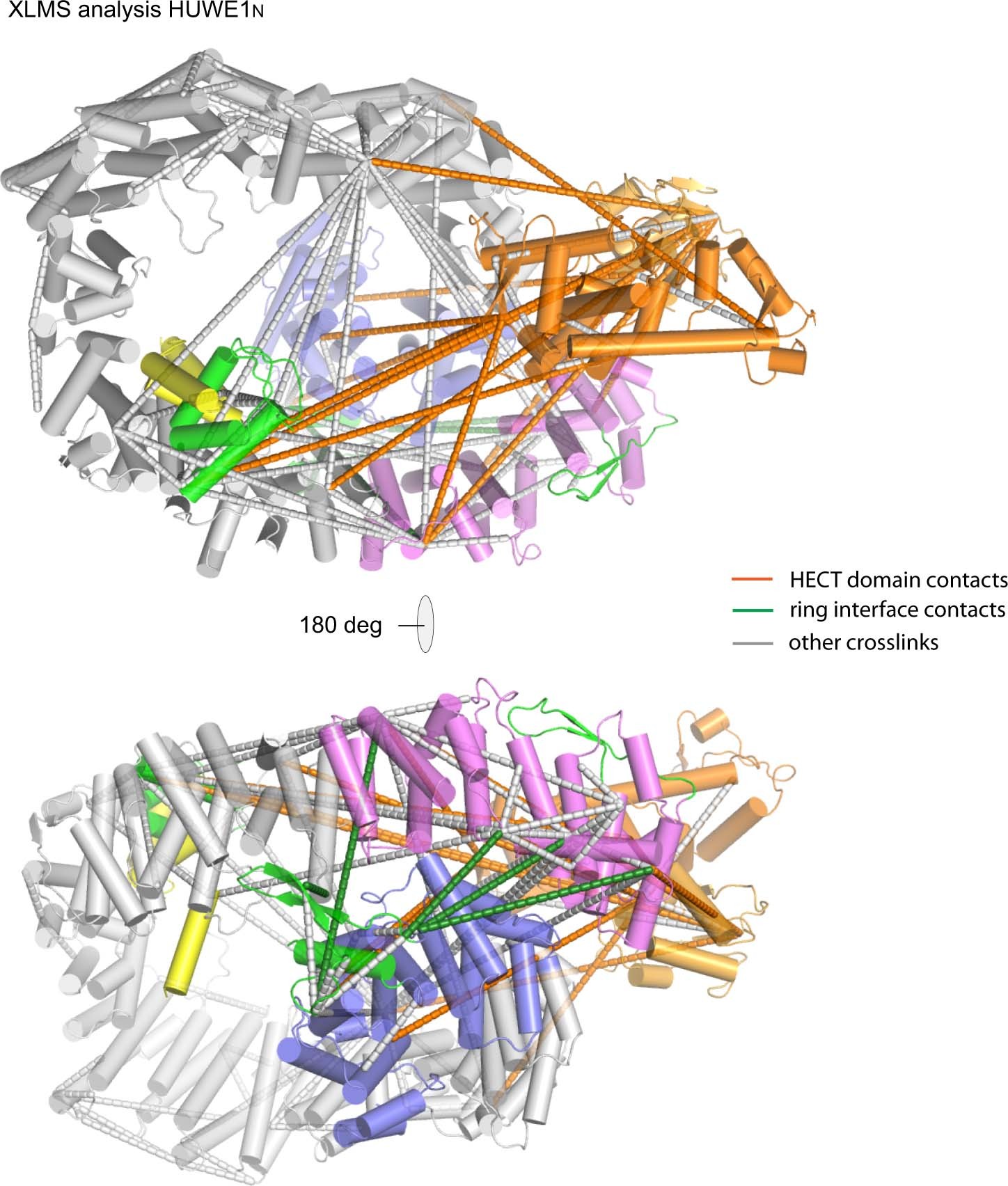 Extended Data Fig. 4
