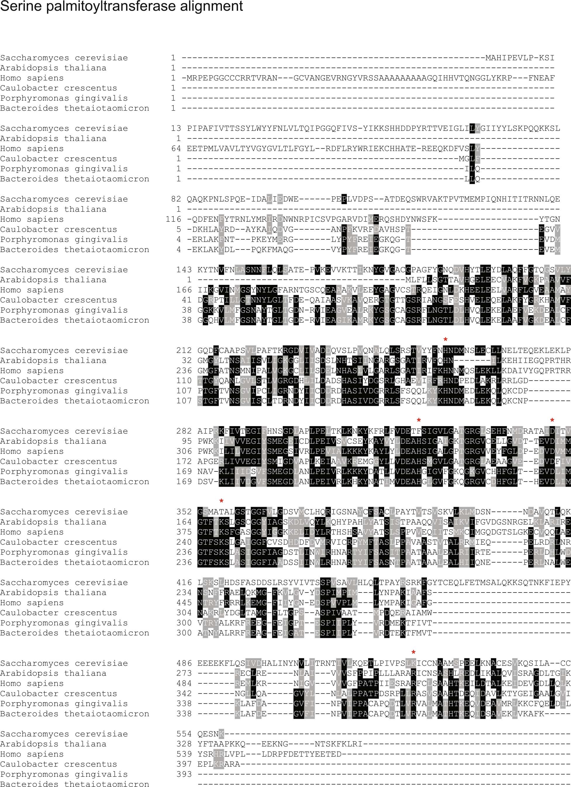 Extended Data Fig. 8