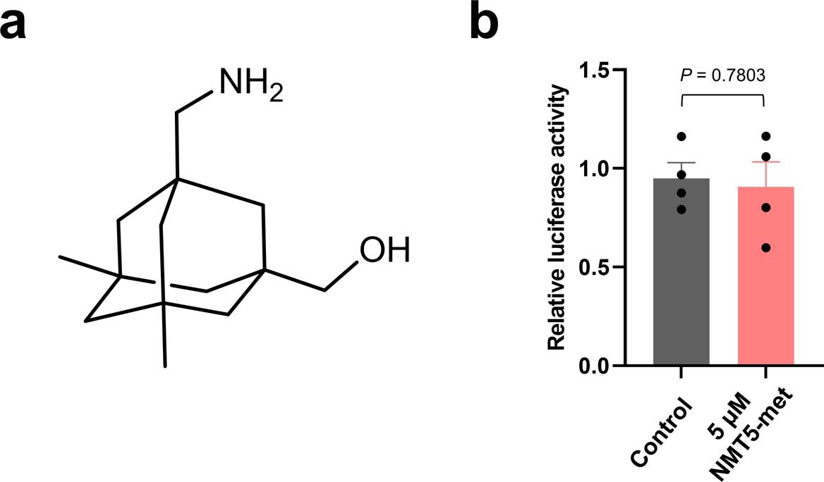 Extended Data Fig. 7