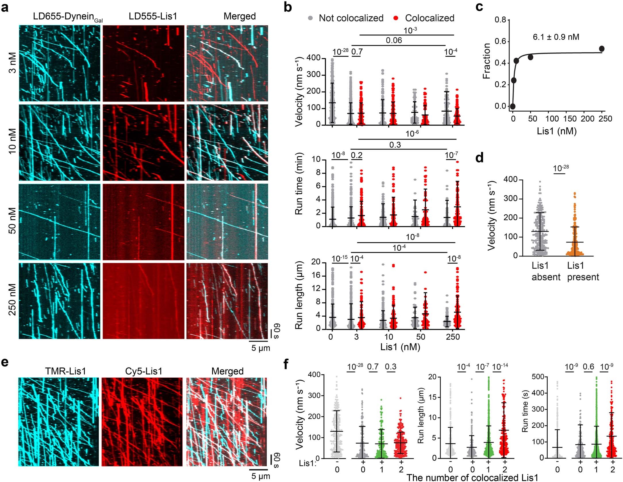 Extended Data Fig. 4