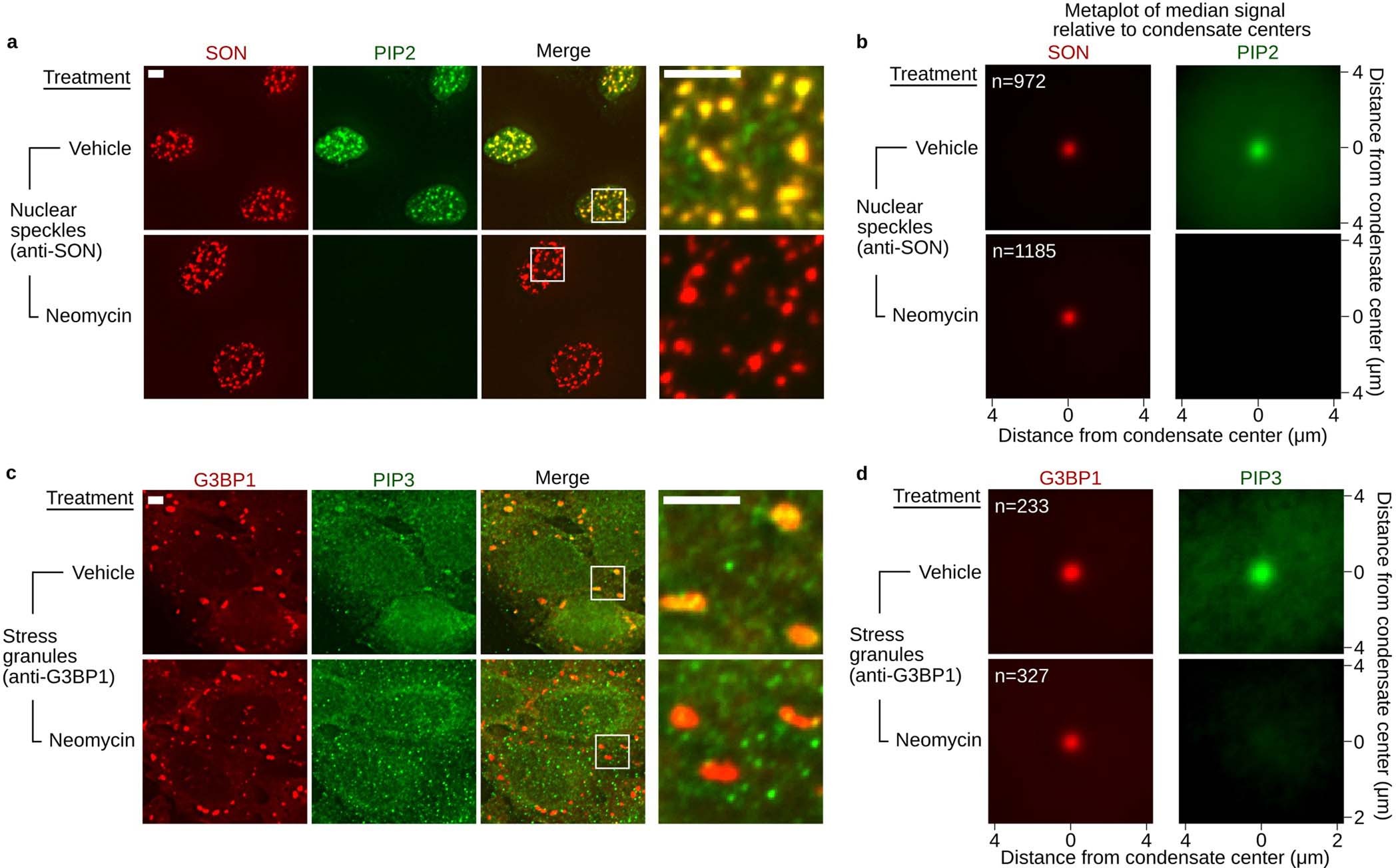 Extended Data Fig. 9