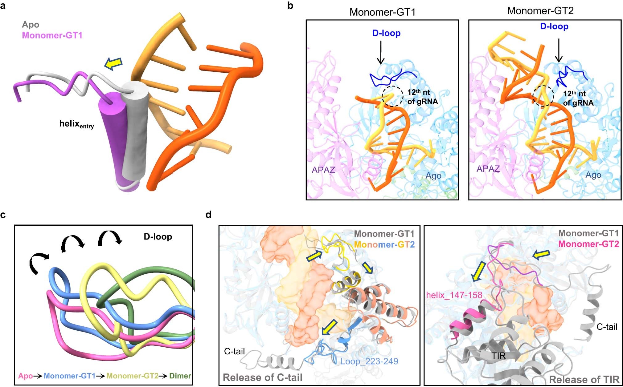 Extended Data Fig. 6