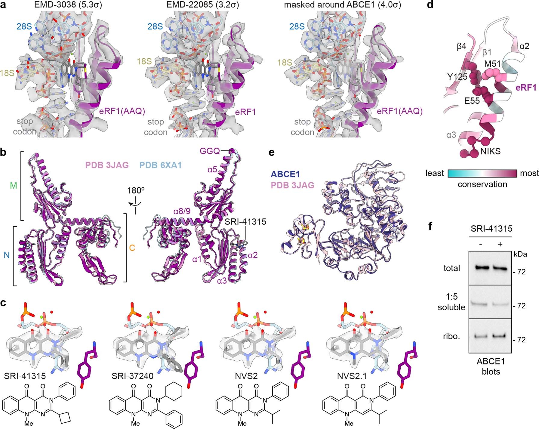 Extended Data Fig. 7