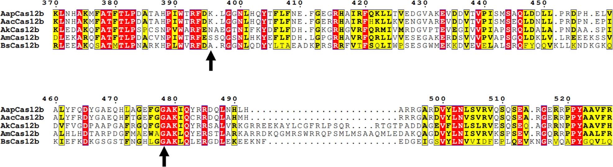 Extended Data Fig. 2