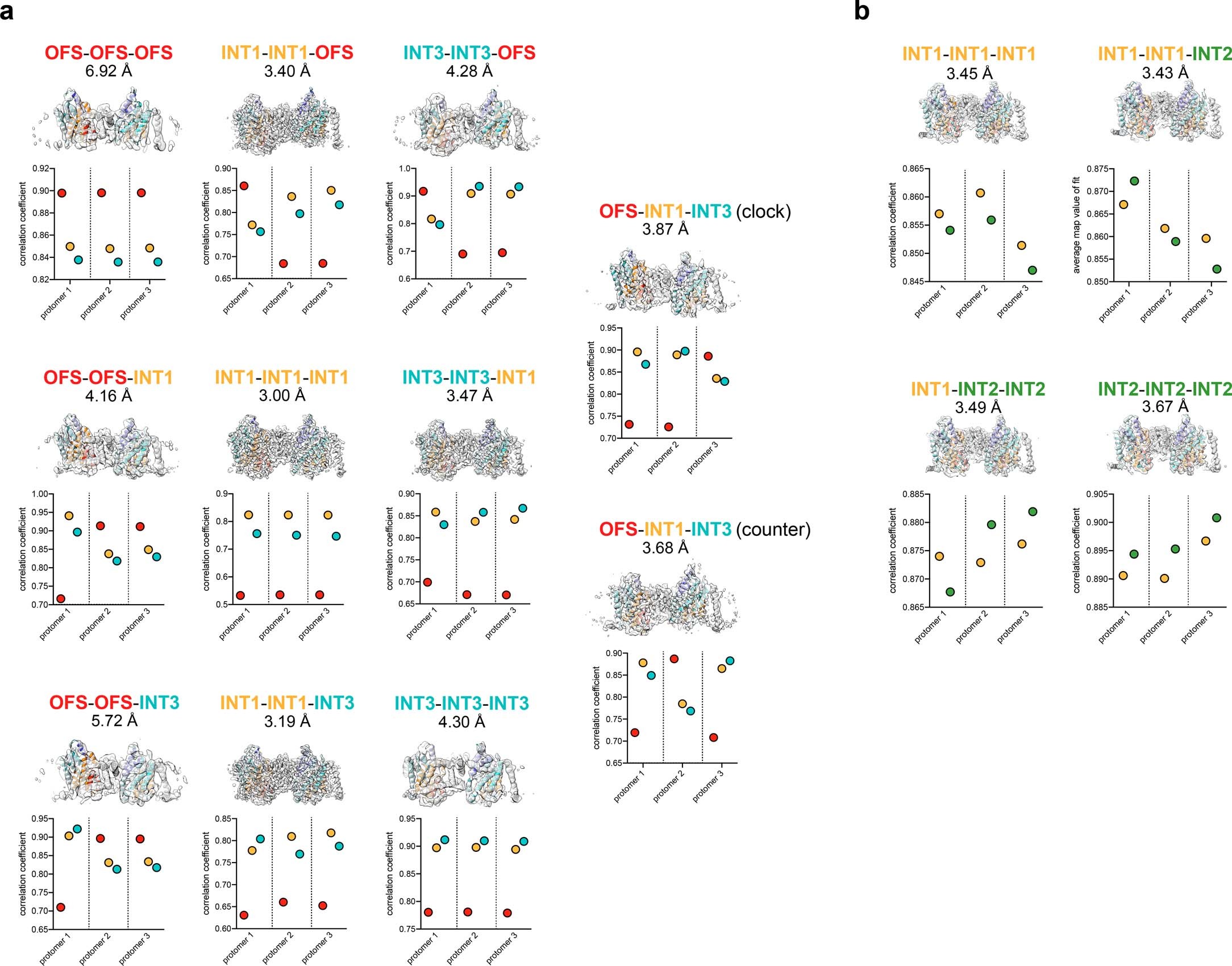 Extended Data Fig. 10