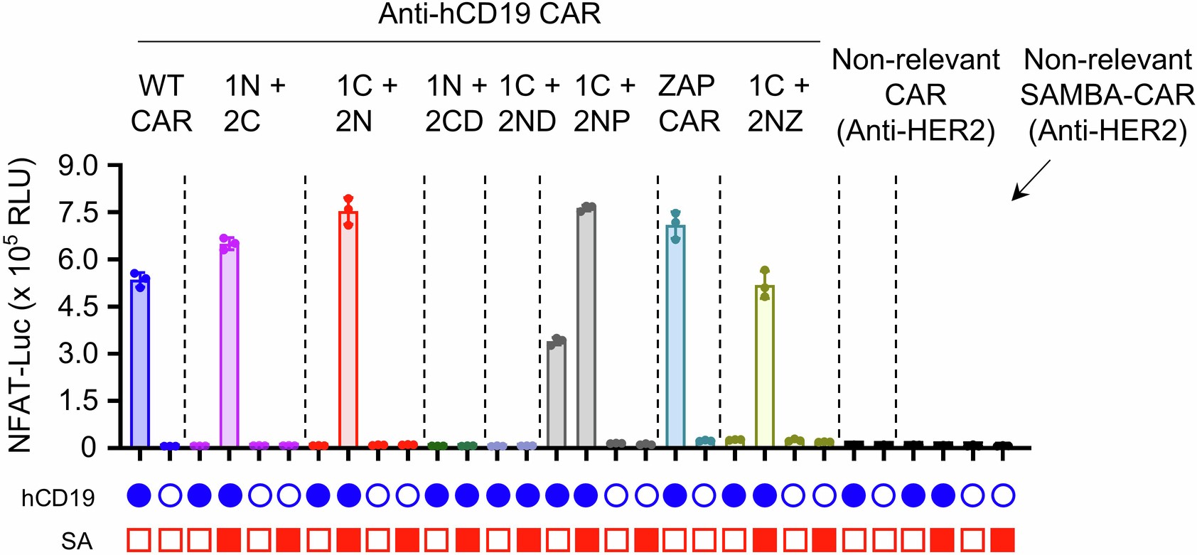 Extended Data Fig. 4
