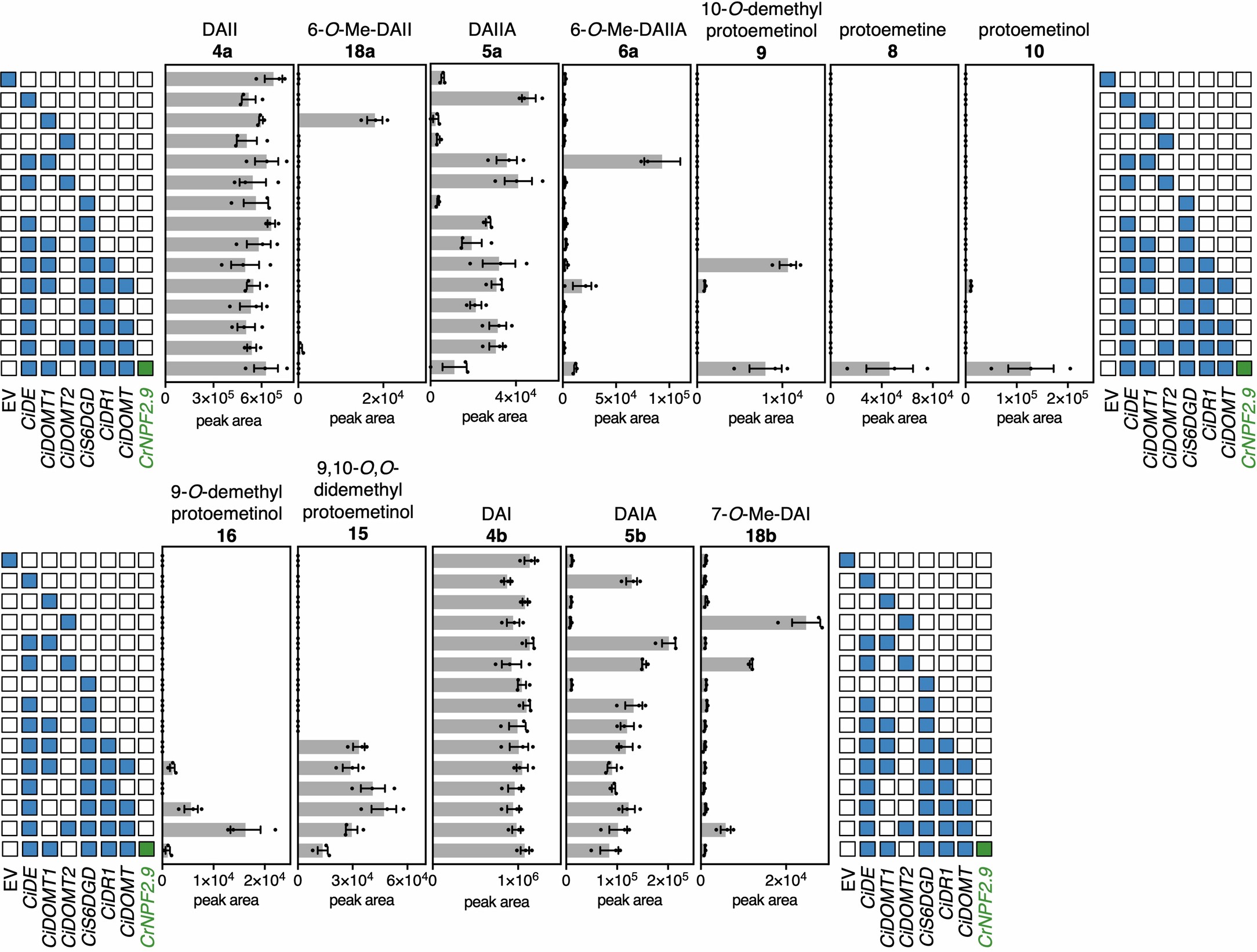 Extended Data Fig. 4