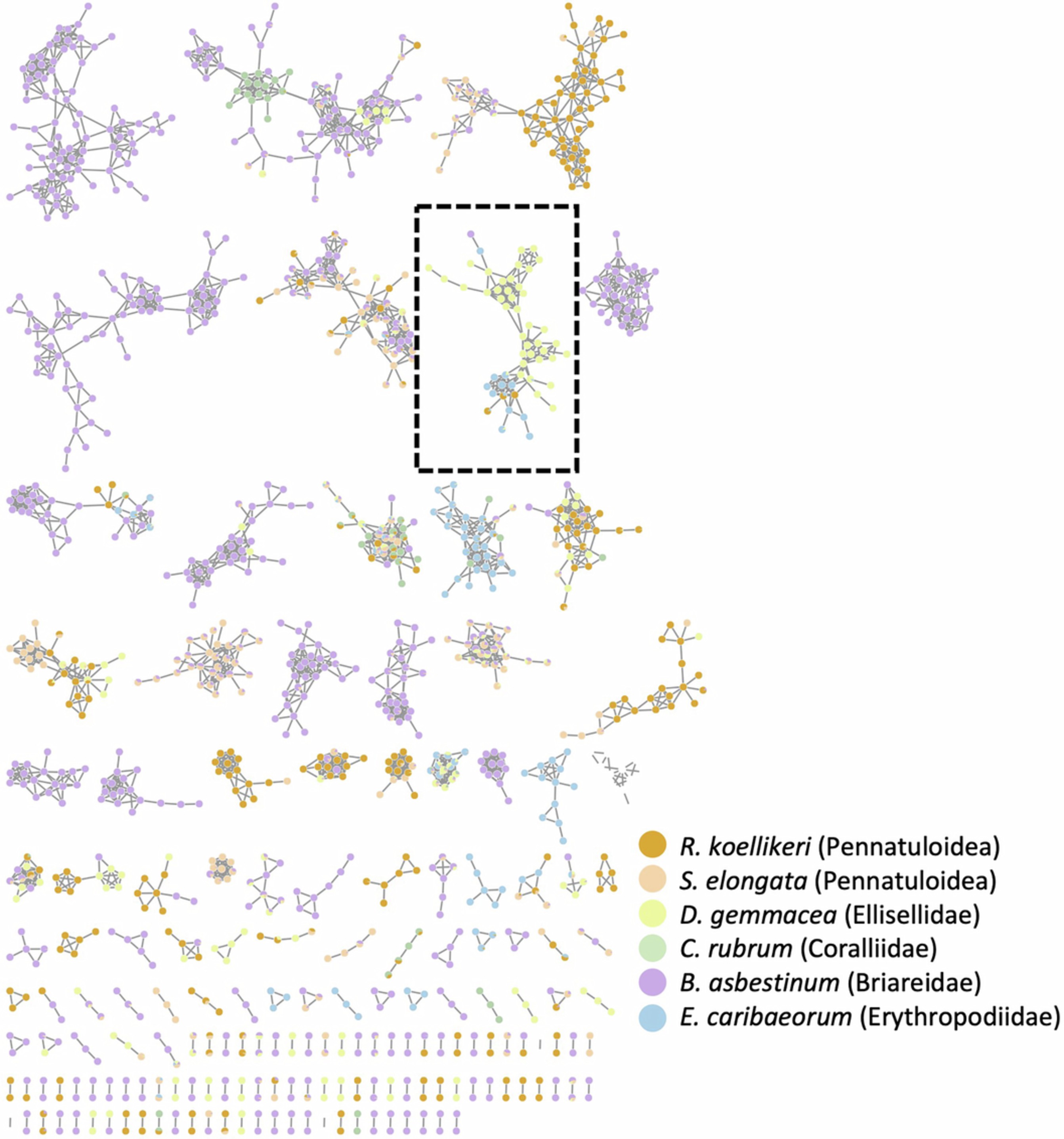 Extended Data Fig. 2