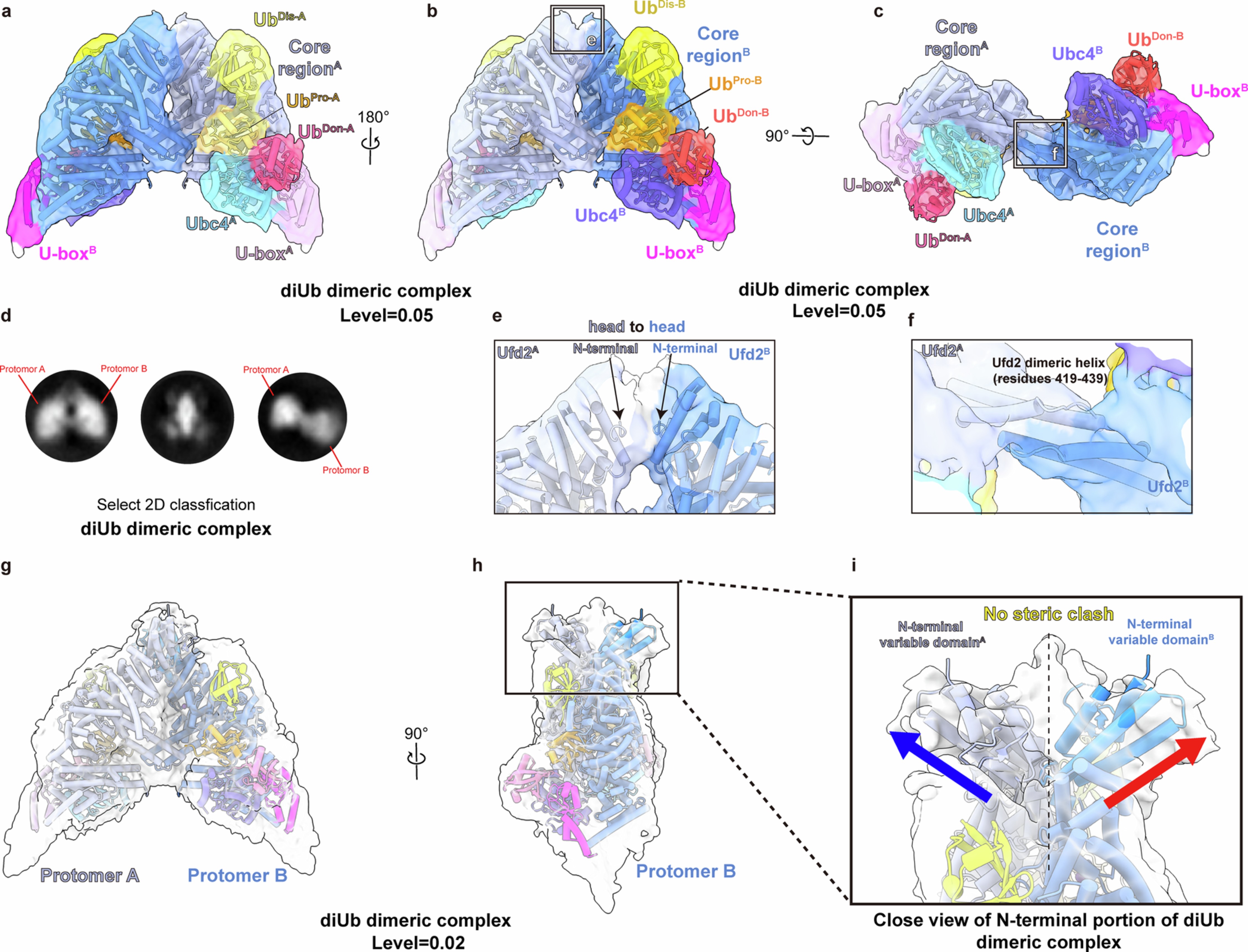 Extended Data Fig. 6