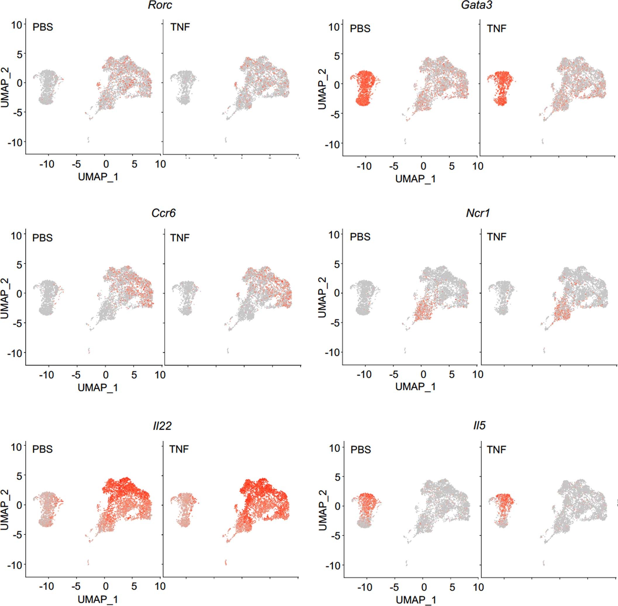 Extended Data Fig. 2