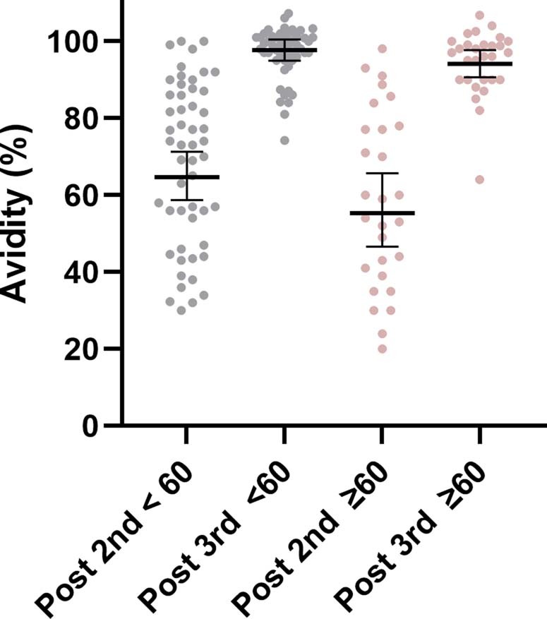 Extended Data Fig. 1