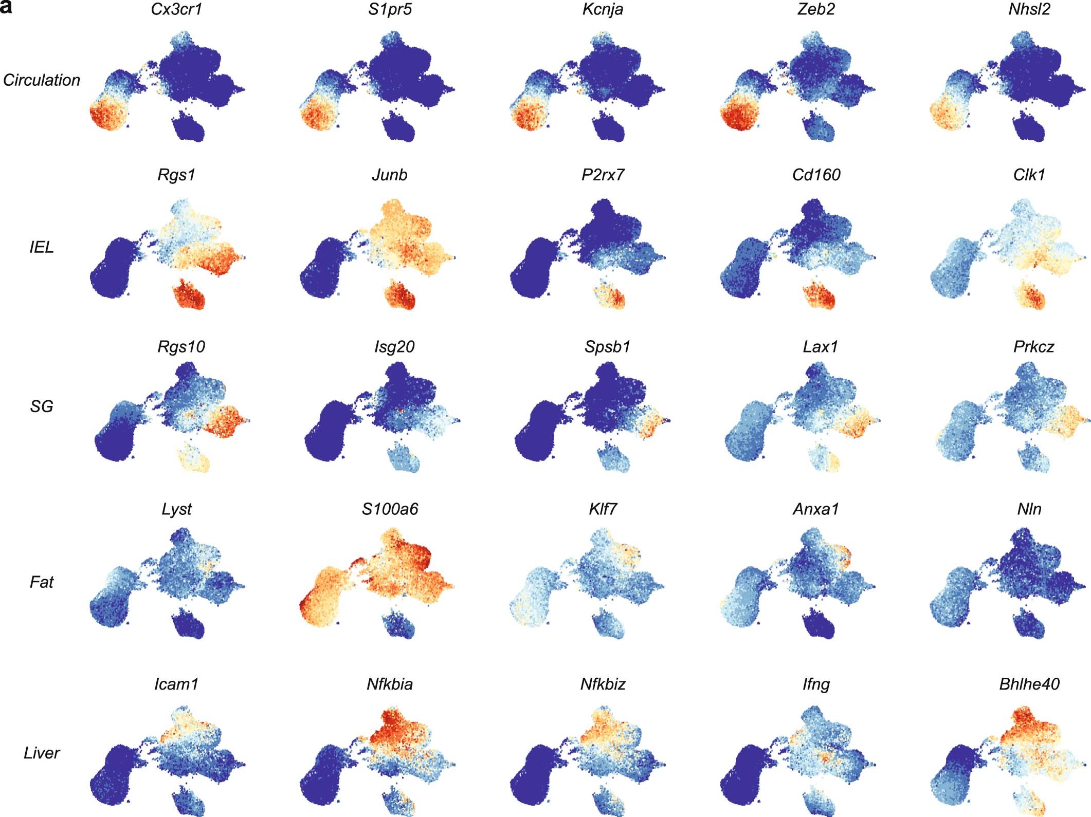 Extended Data Fig. 4