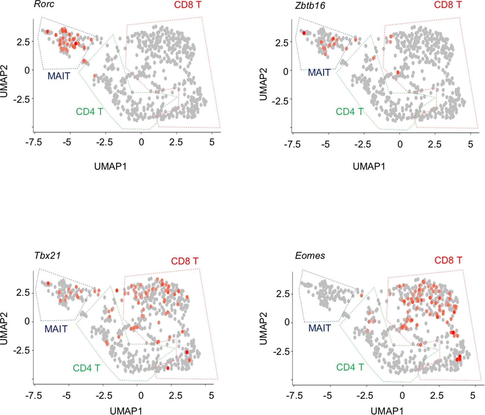 Extended Data Fig. 1