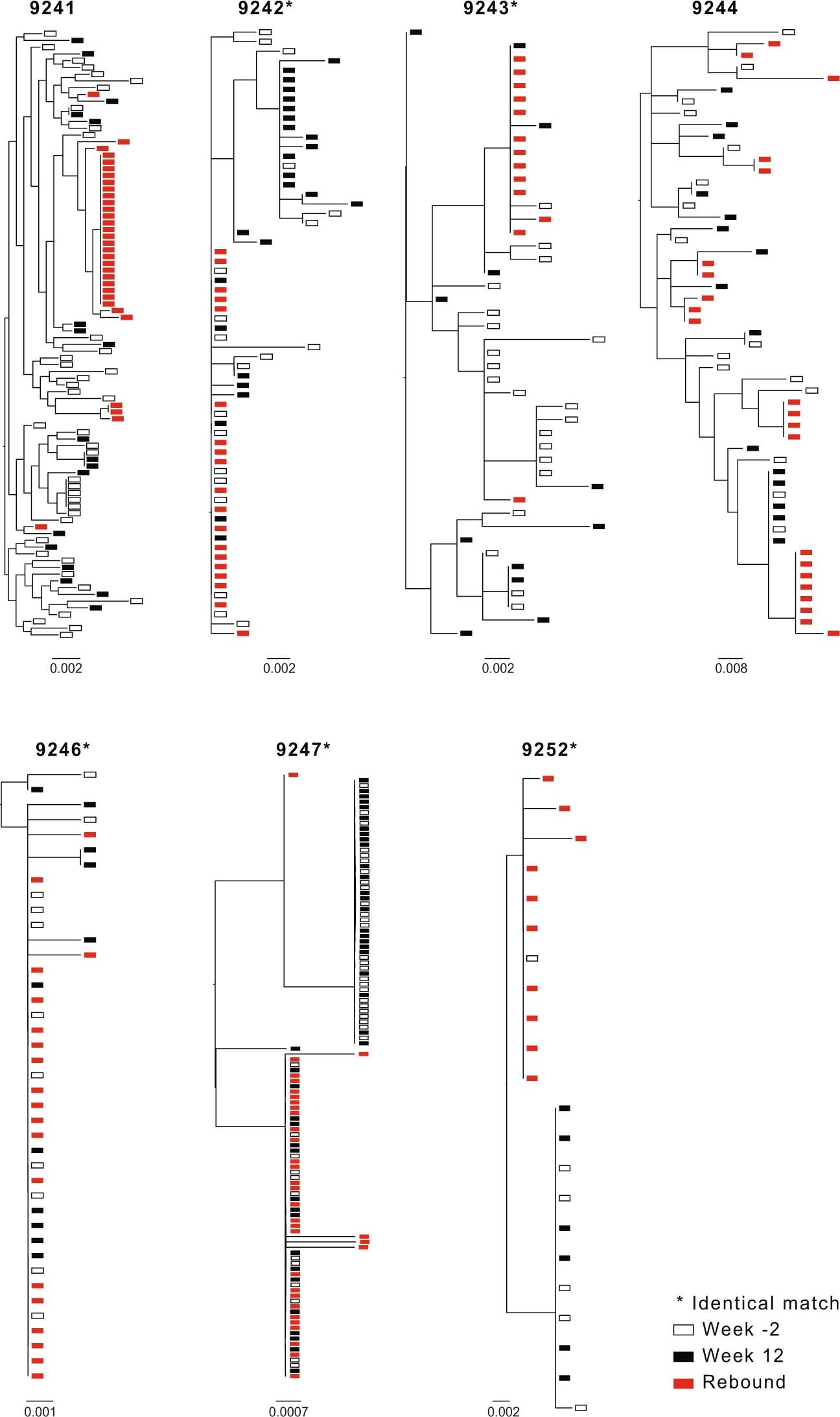 Extended Data Fig. 10