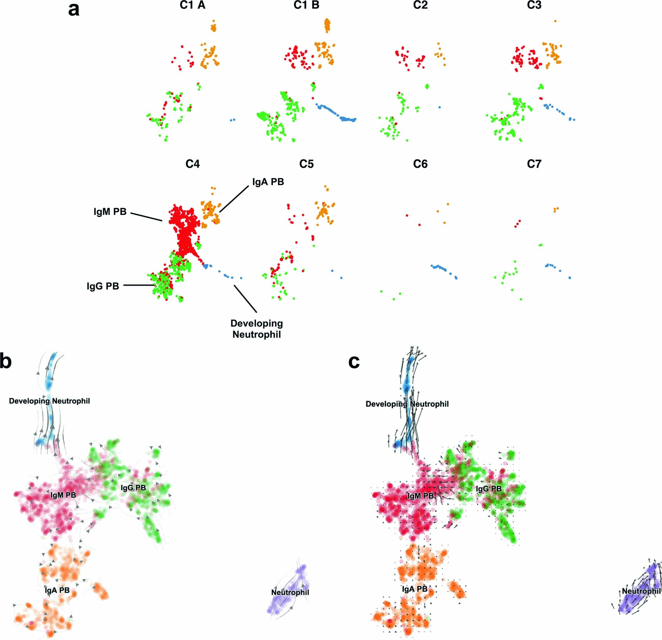 Extended Data Fig. 10