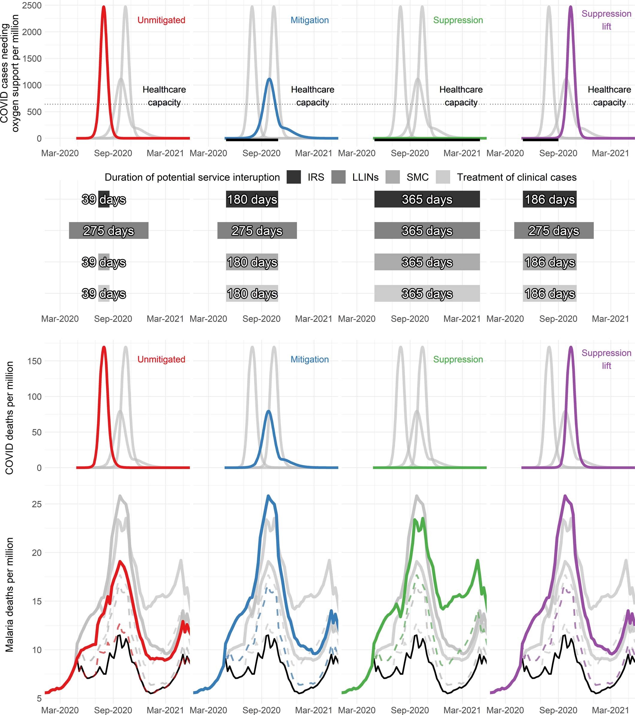 Extended Data Fig. 1