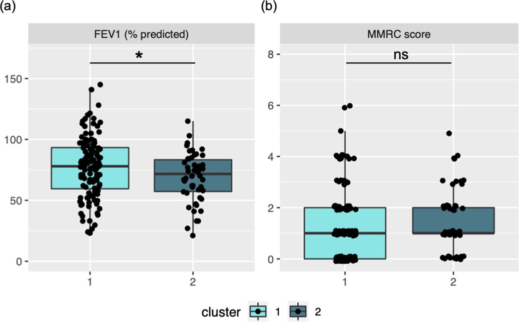 Extended Data Fig. 8
