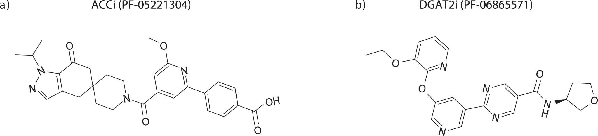 Extended Data Fig. 5
