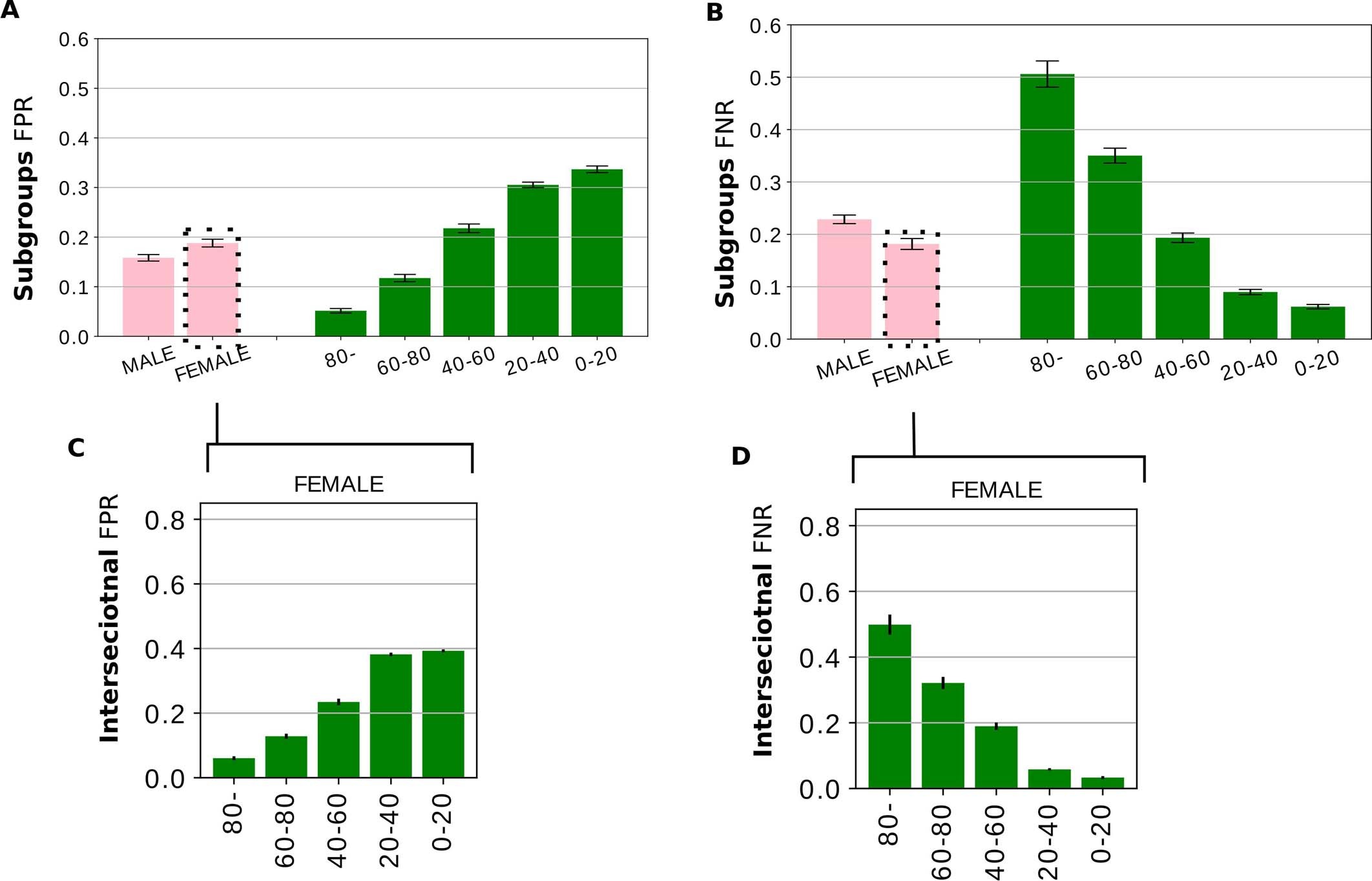 Extended Data Fig. 1