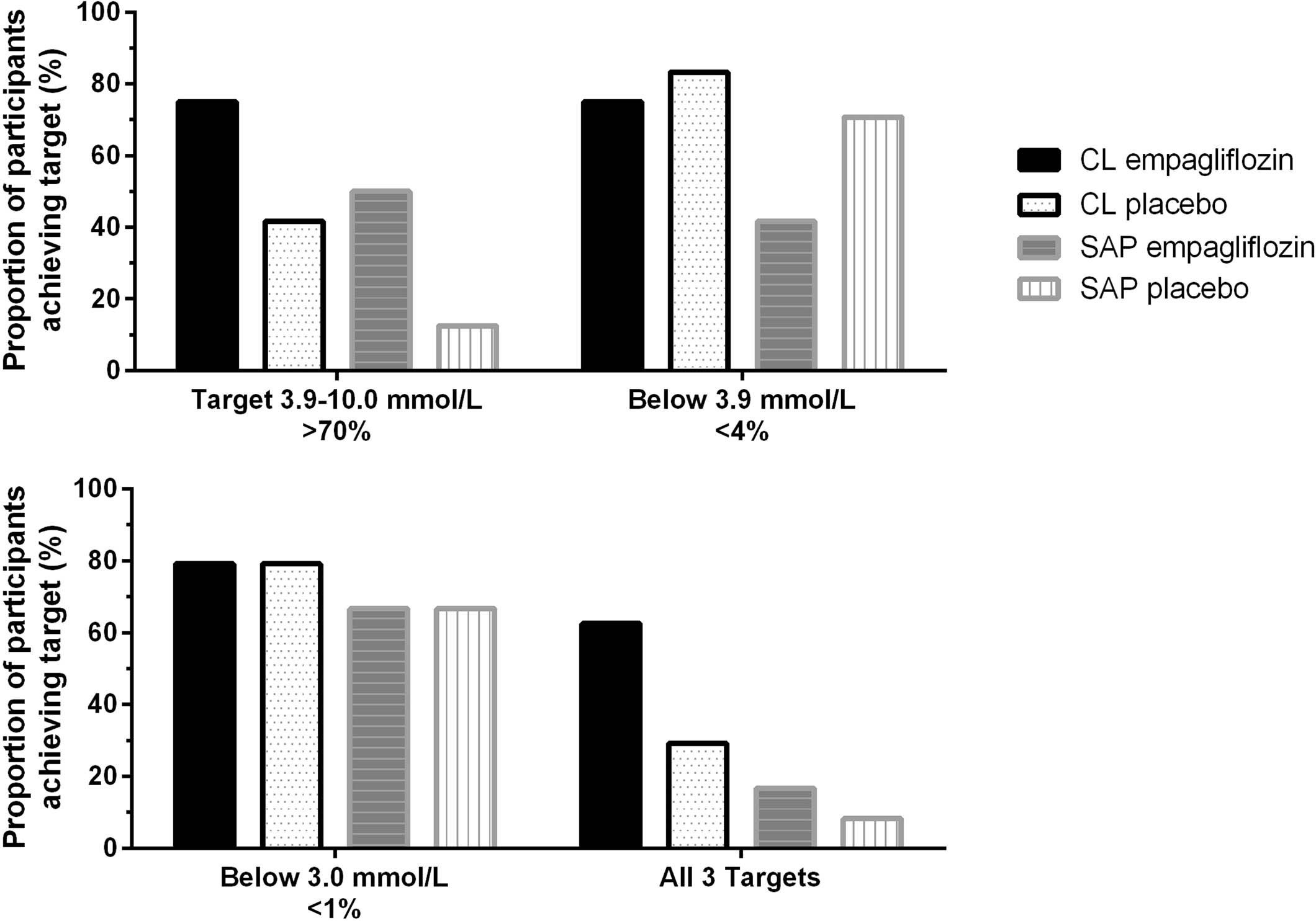 Extended Data Fig. 1