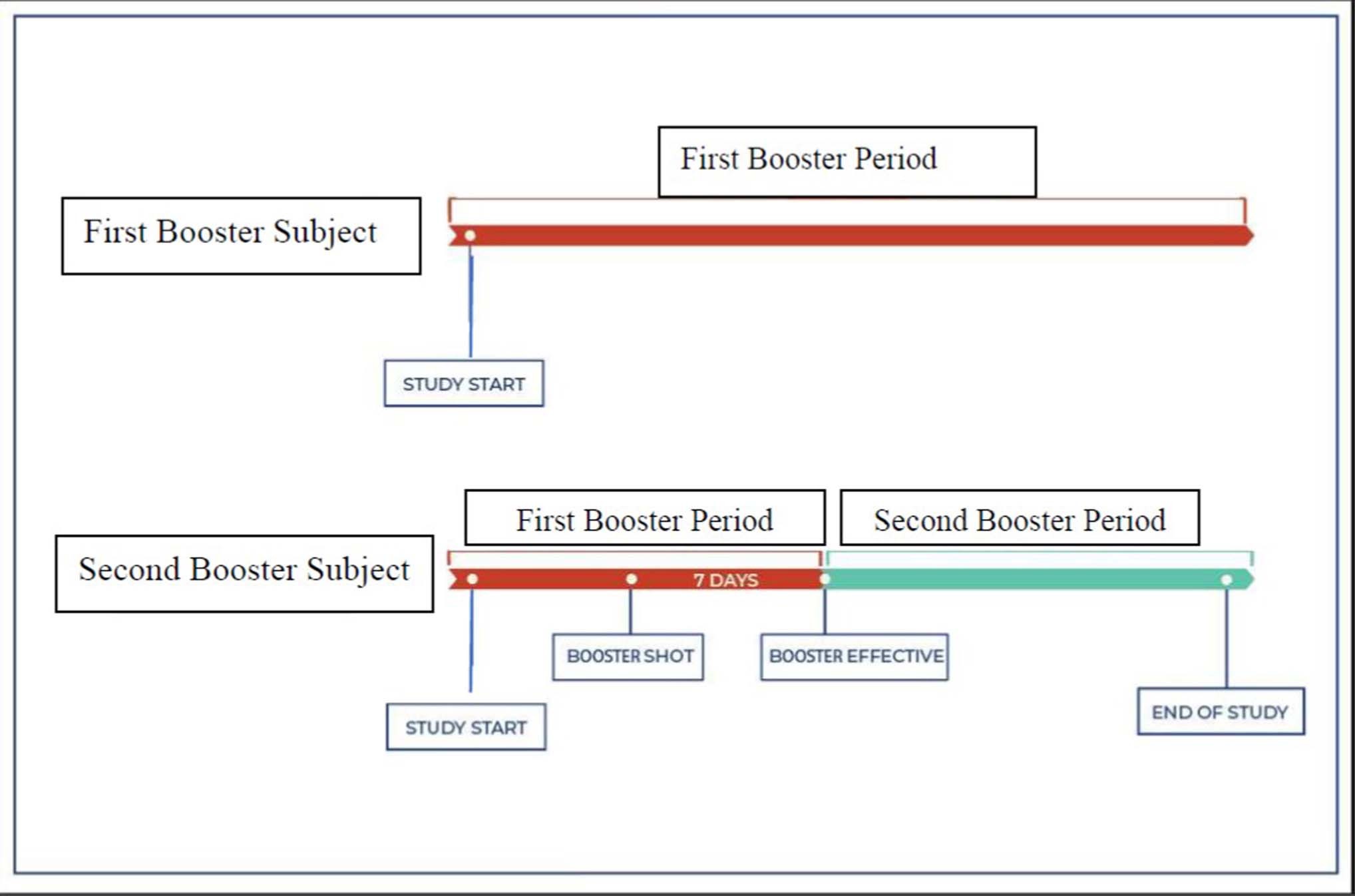 Extended Data Fig. 2