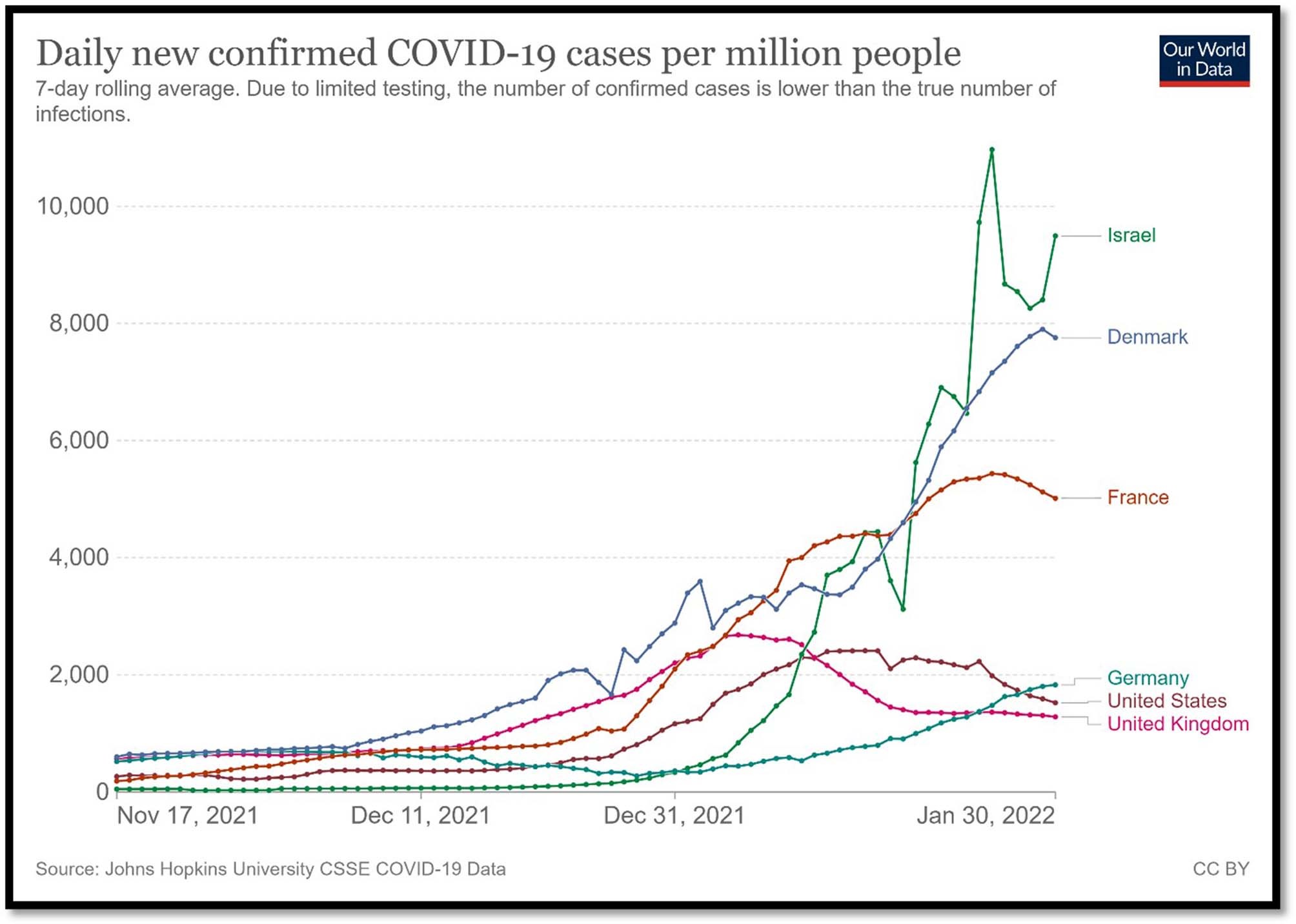 Extended Data Fig. 3