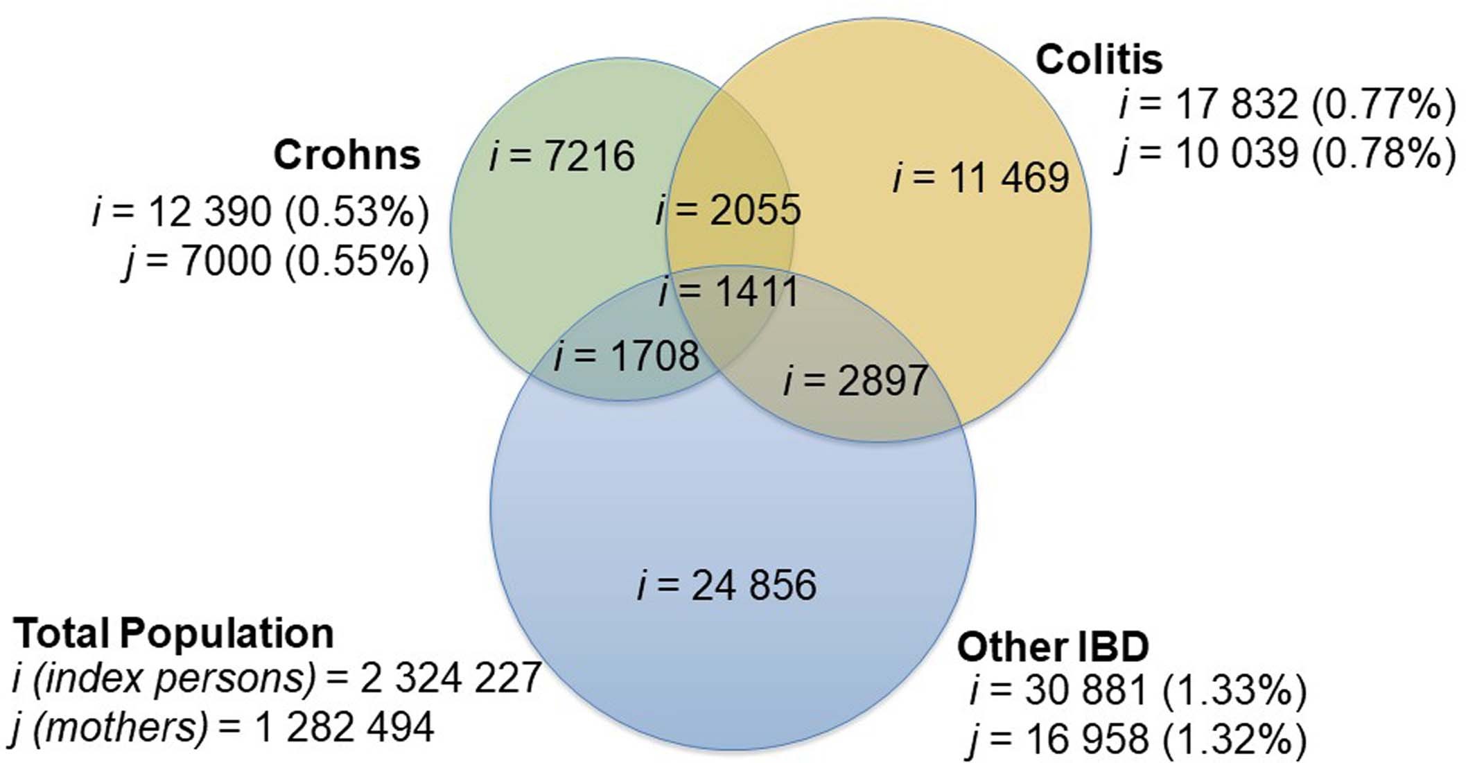 Extended Data Fig. 2