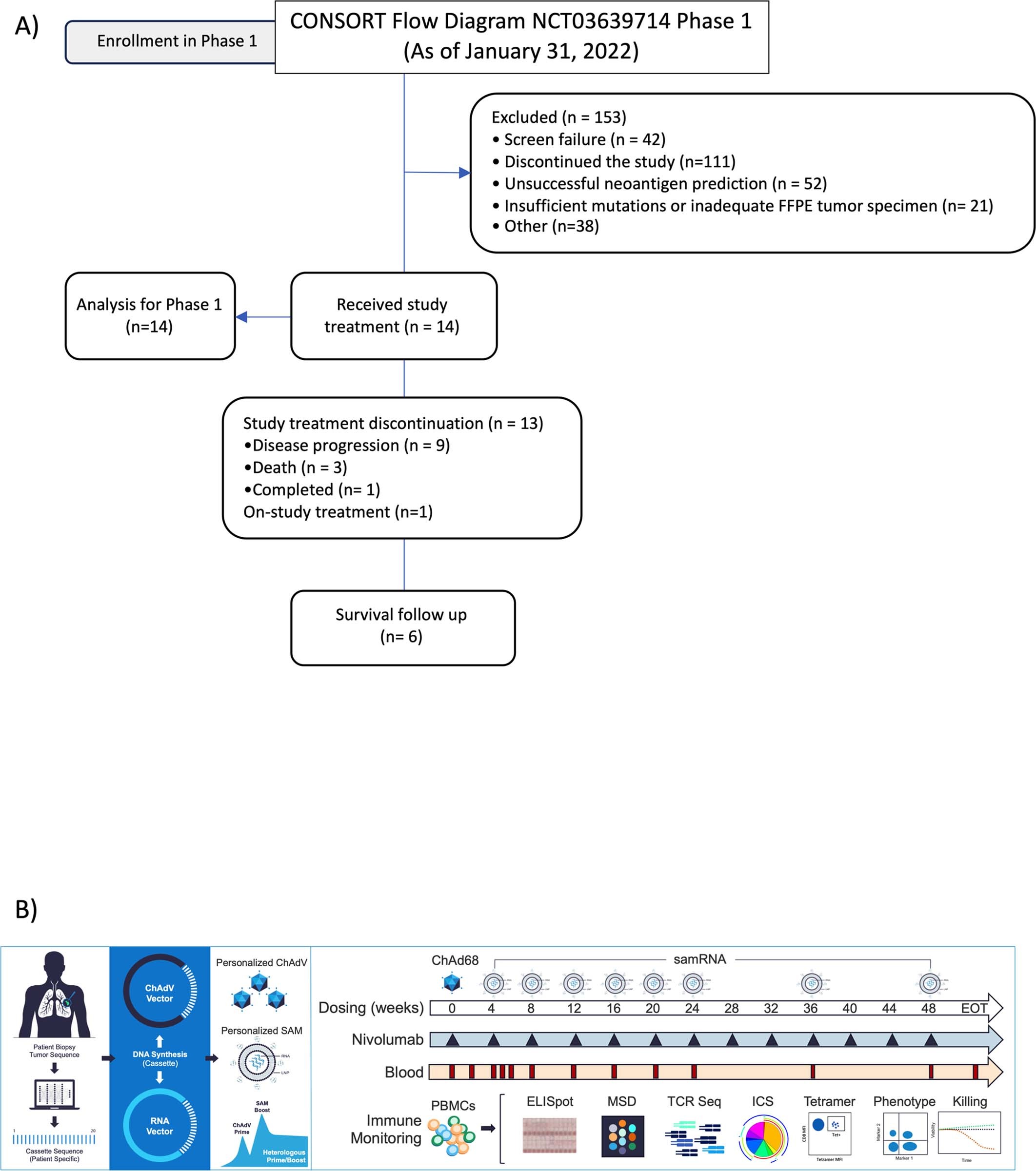 Extended Data Fig. 2