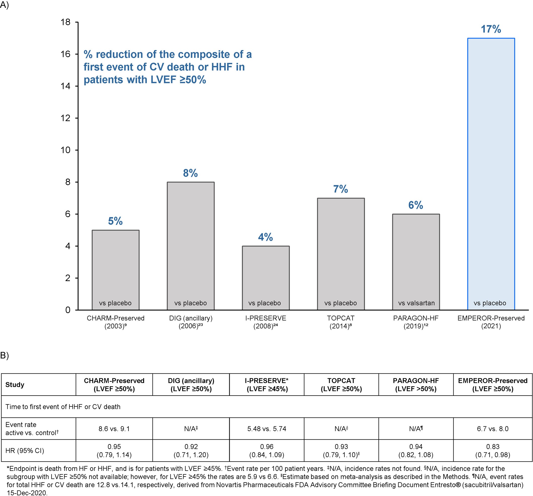 Extended Data Fig. 2