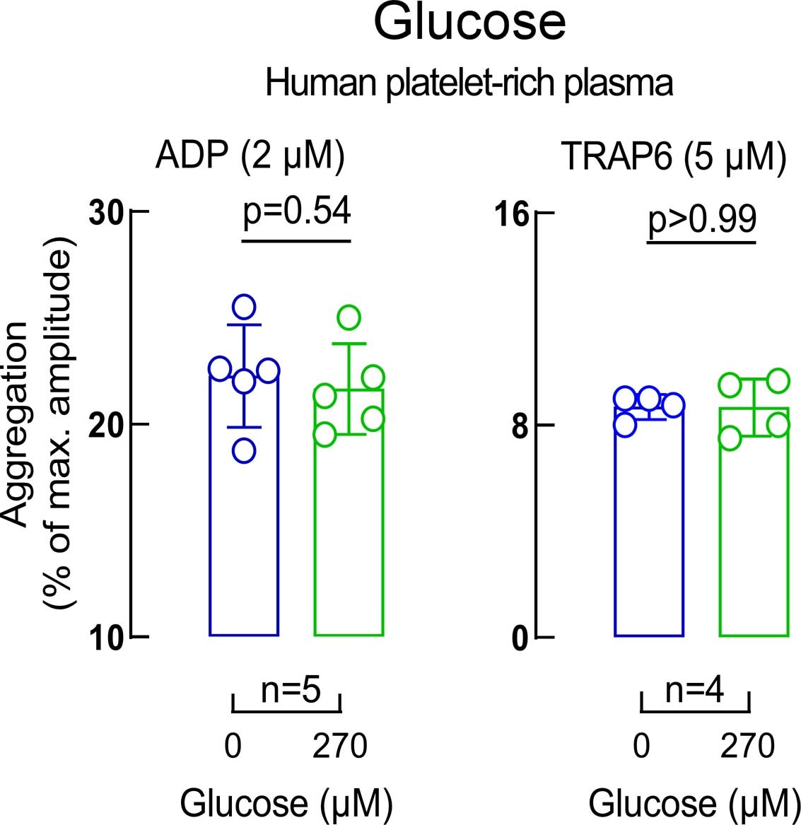 Extended Data Fig. 5