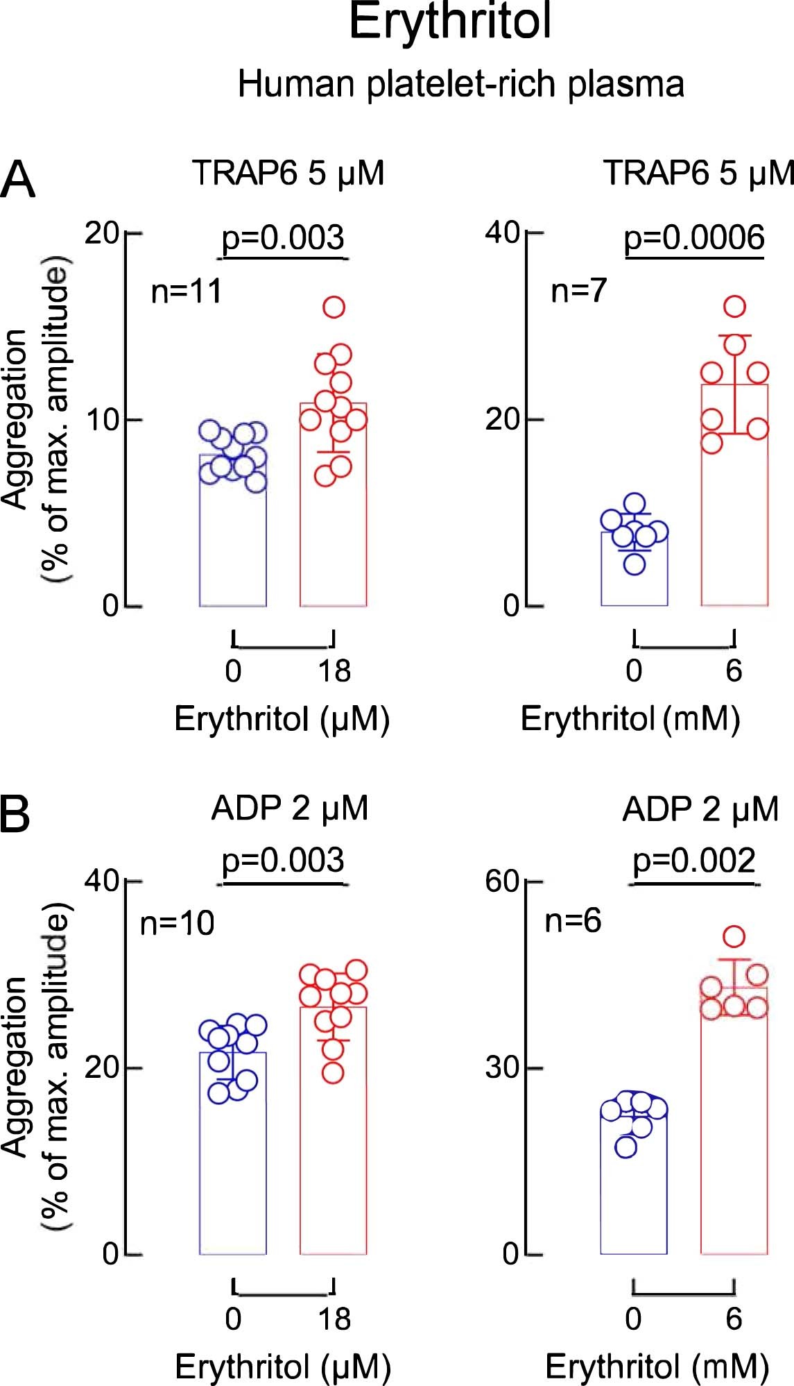 Extended Data Fig. 8