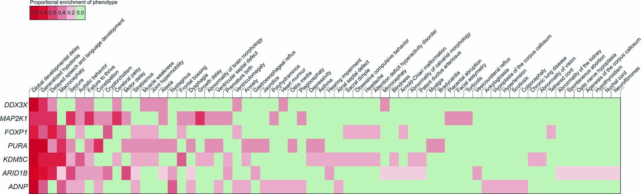 Extended Data Fig. 4