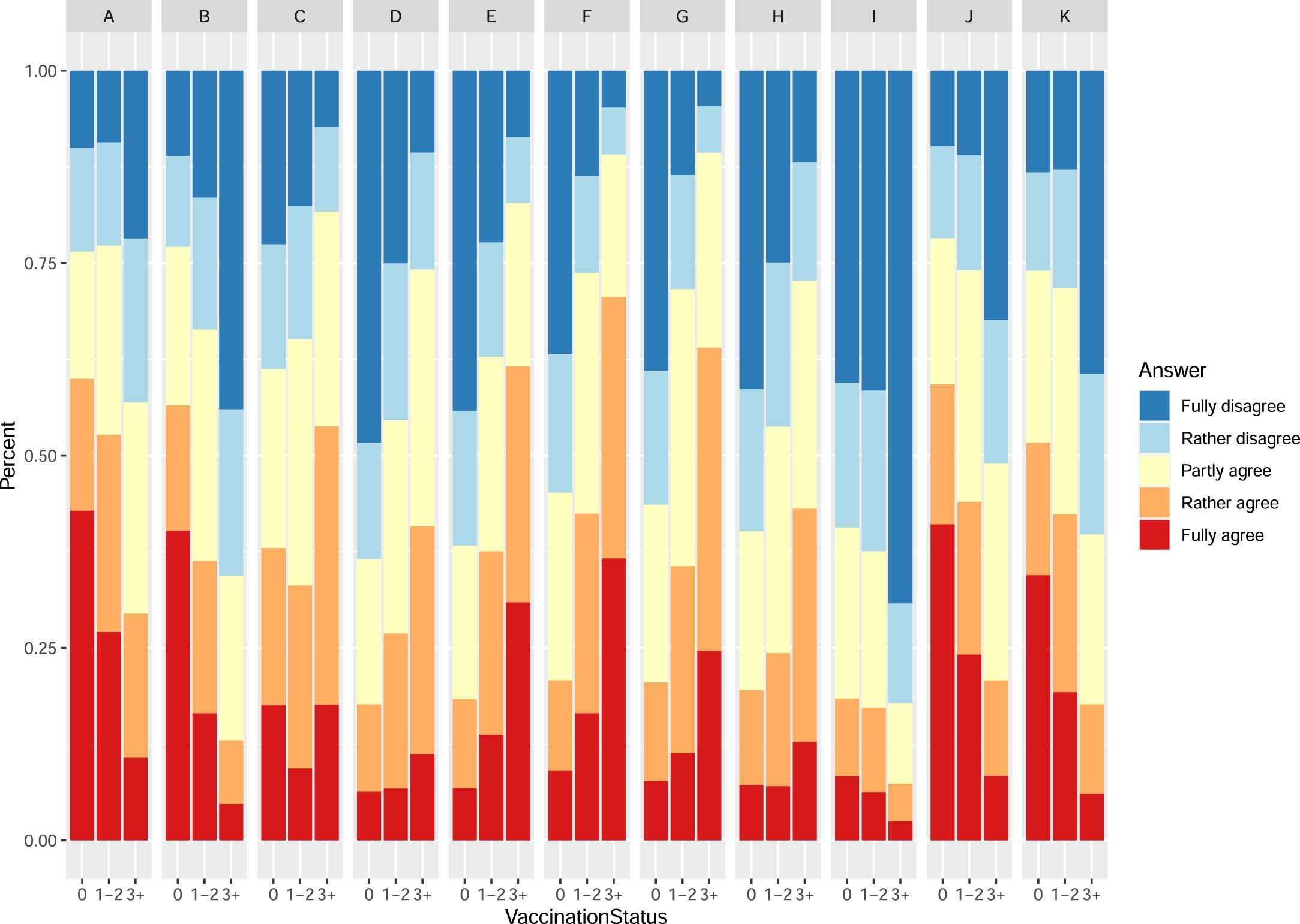 Extended Data Fig. 2