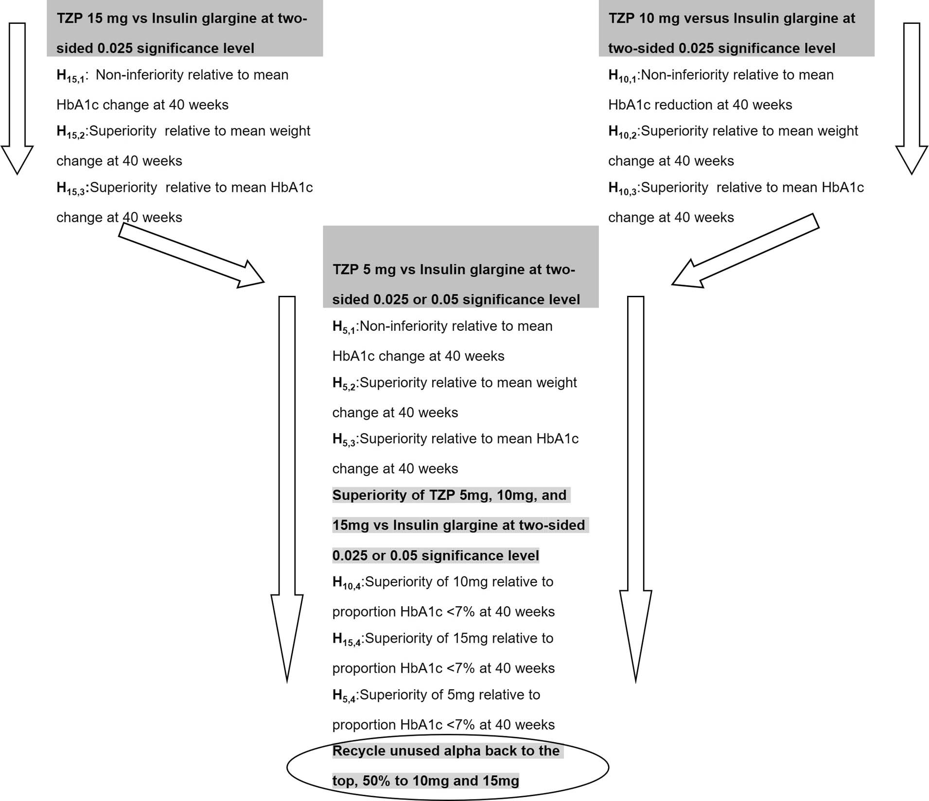 Extended Data Fig. 10