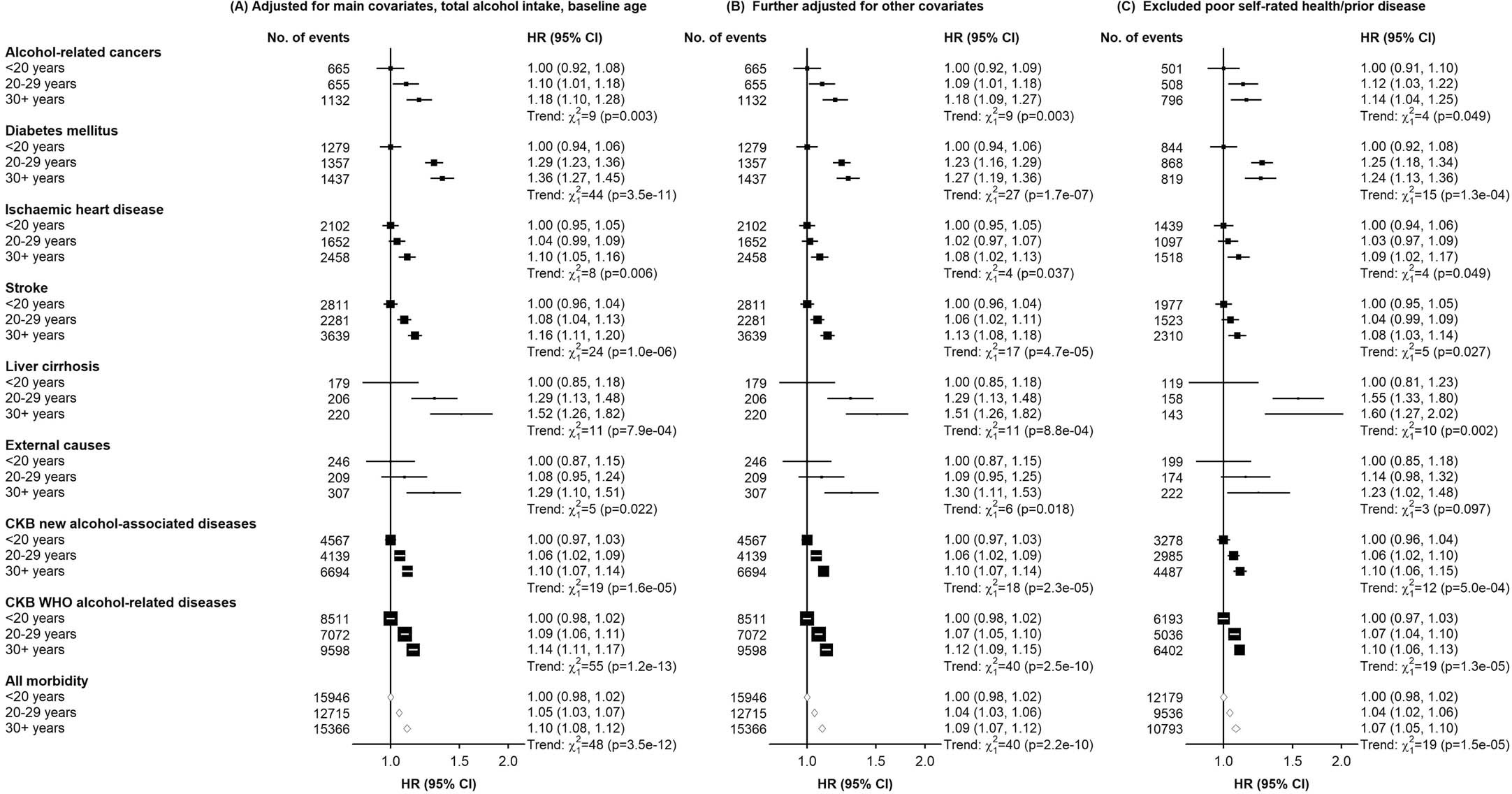Extended Data Fig. 6