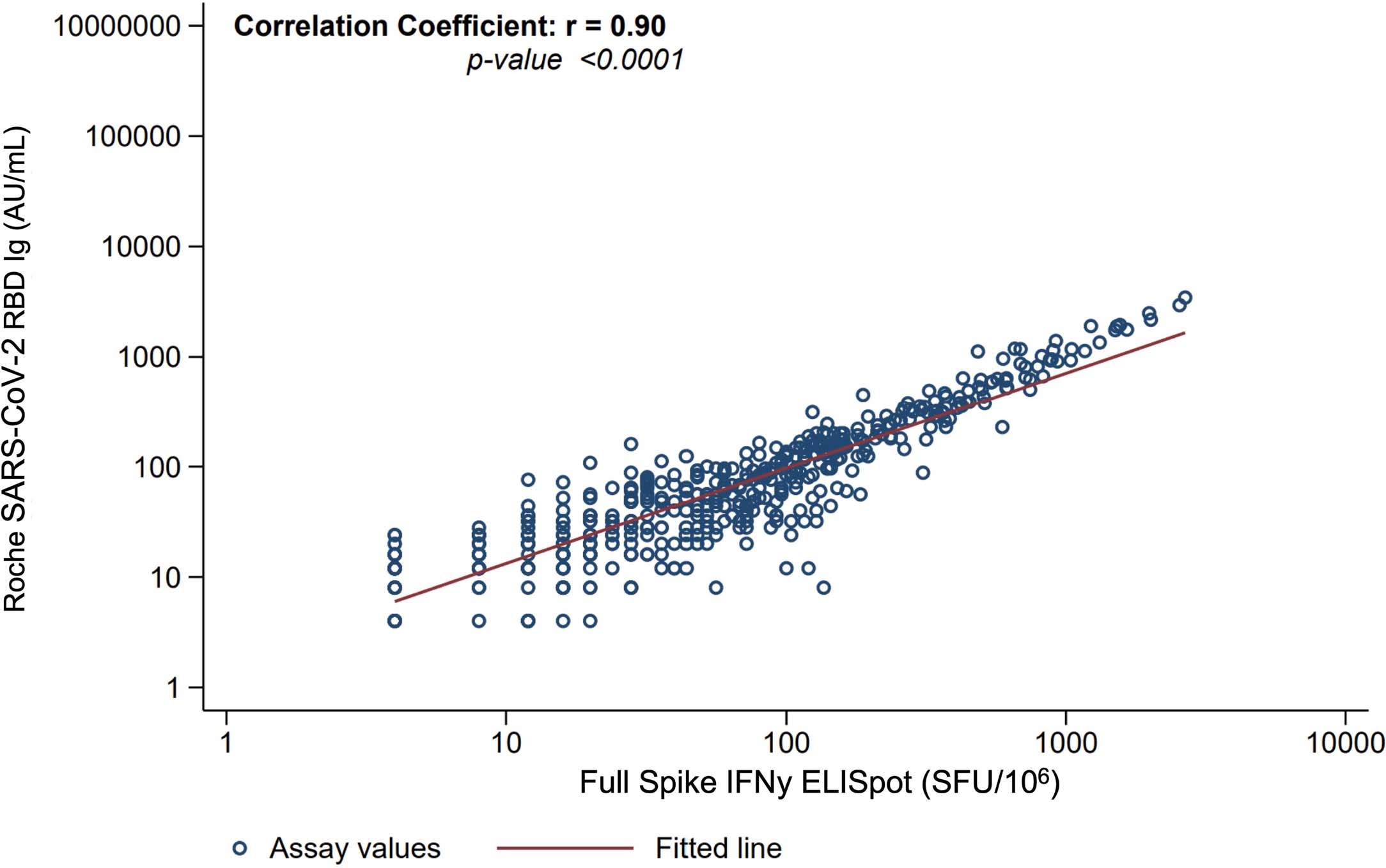 Extended Data Fig. 8