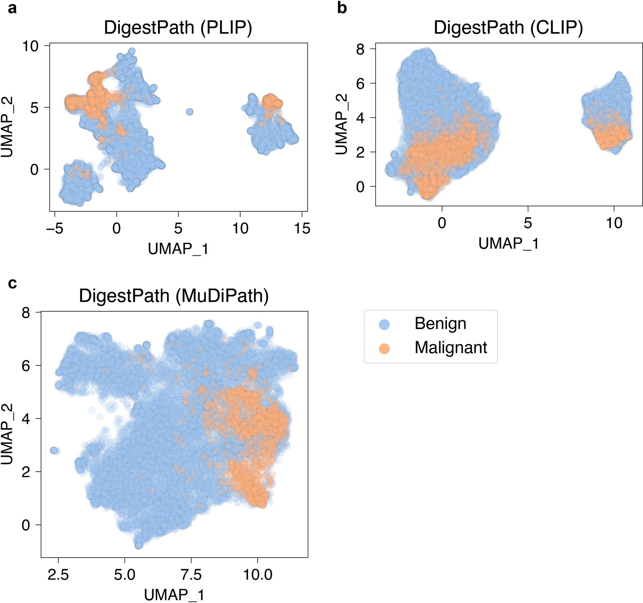 Extended Data Fig. 5
