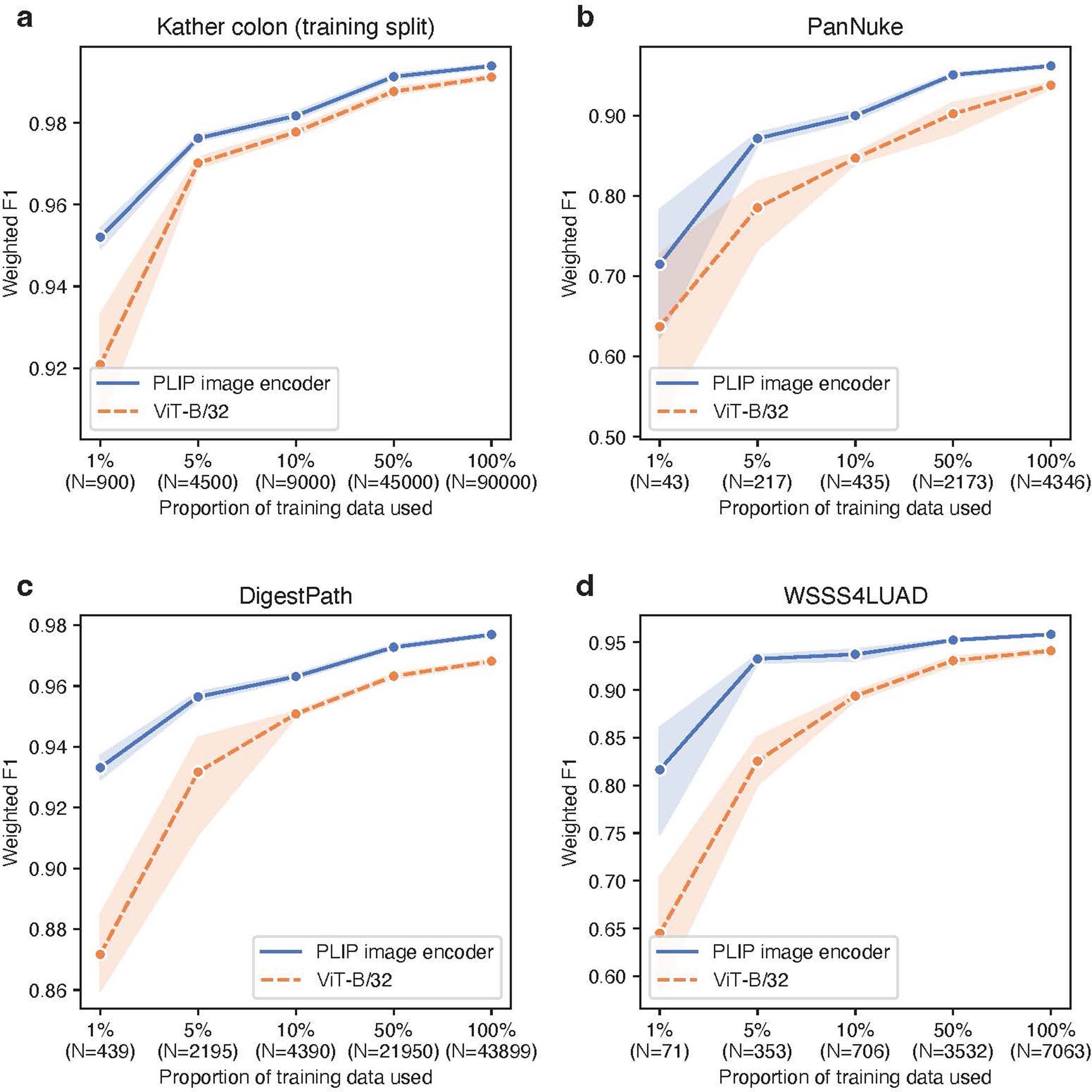 Extended Data Fig. 8
