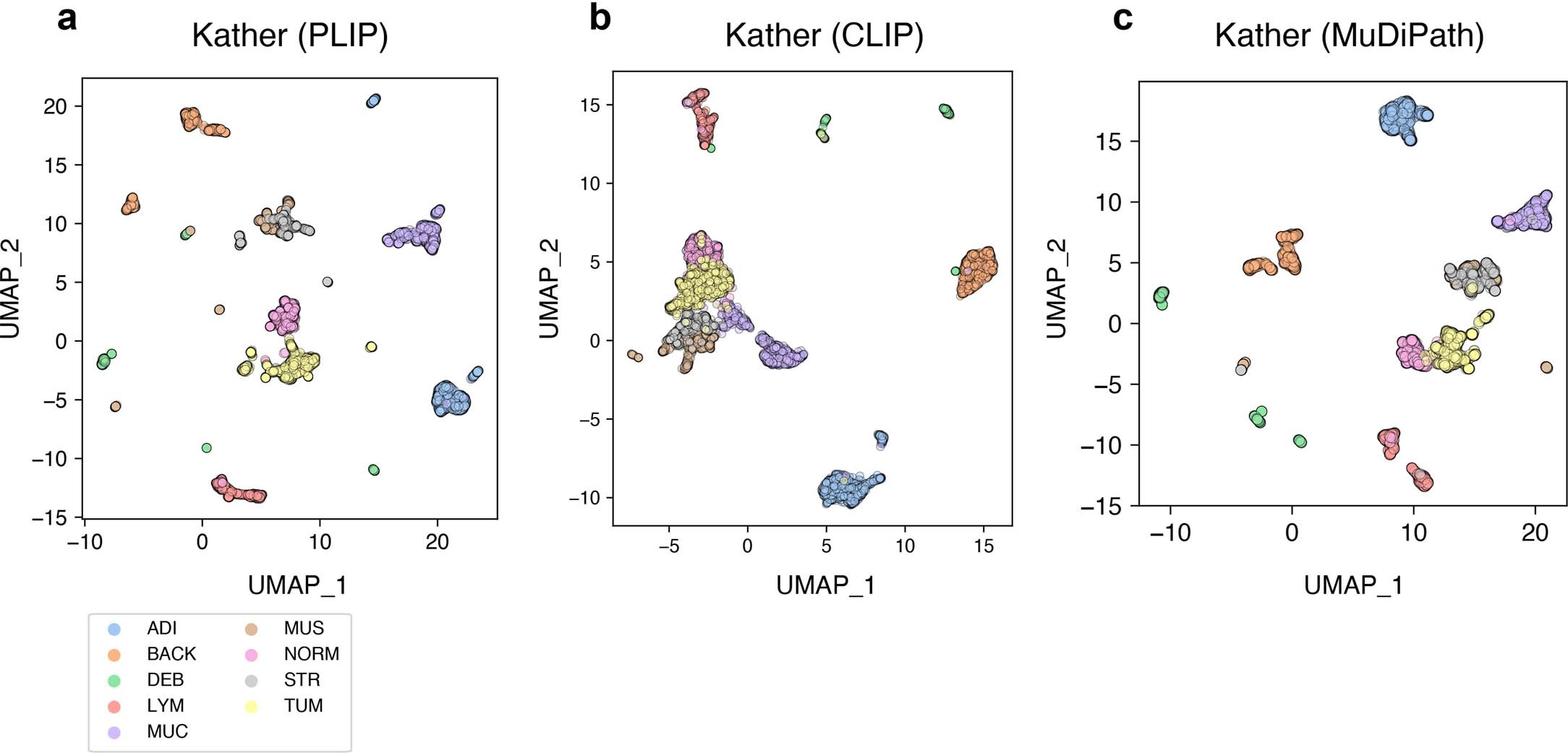 Extended Data Fig. 3