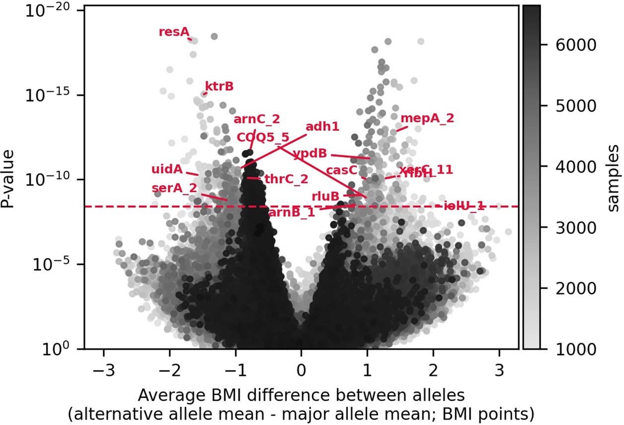 Extended Data Fig. 2