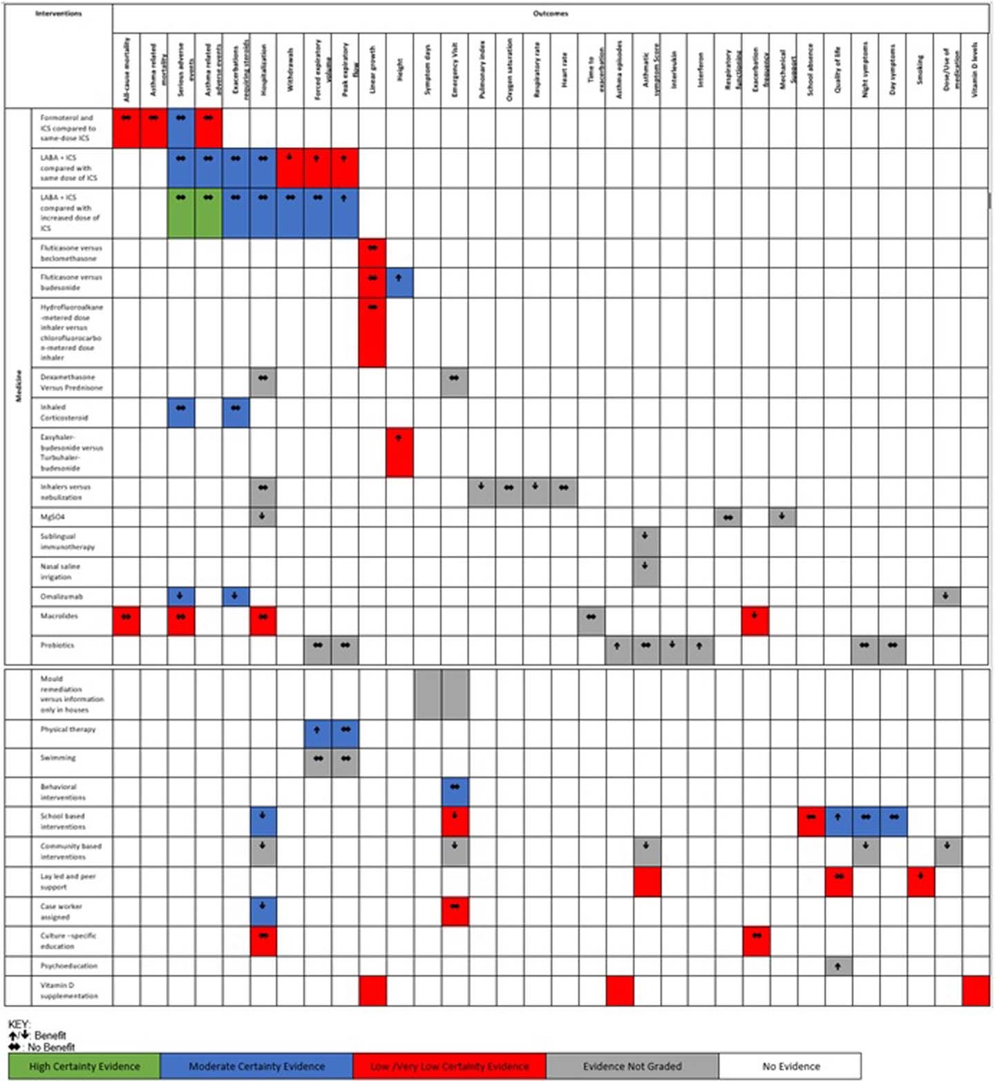 Extended Data Fig. 10