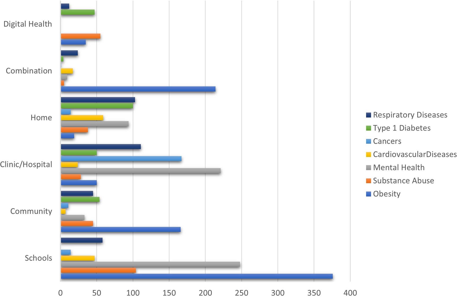 Extended Data Fig. 2